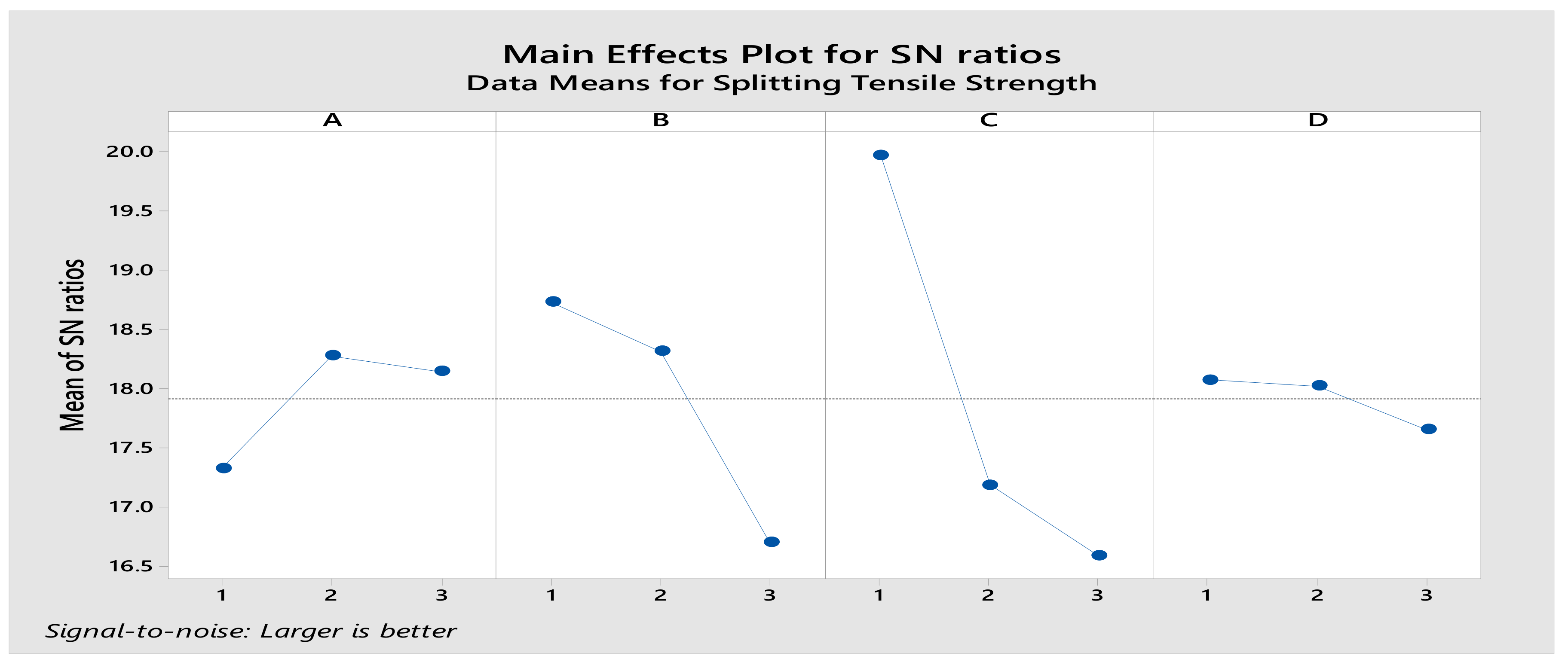 Buildings 12 00796 g006