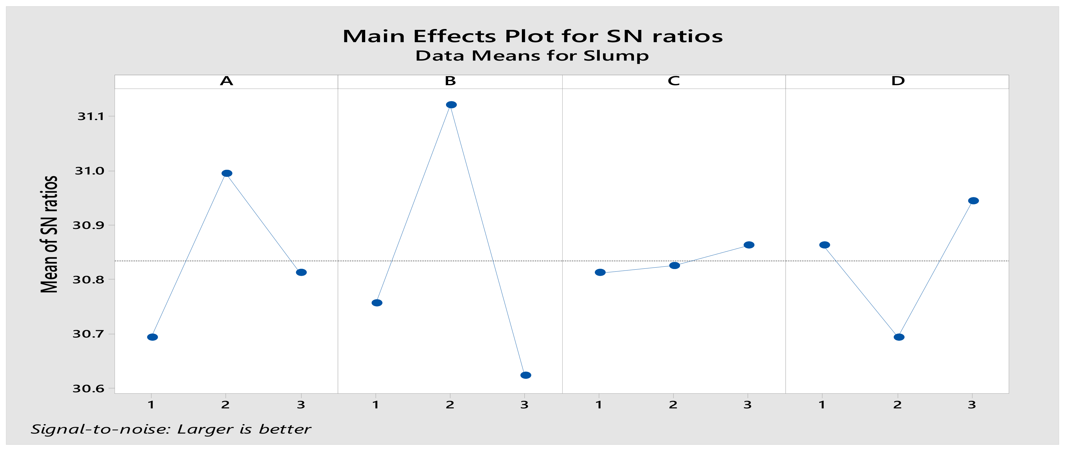 Buildings 12 00796 g007