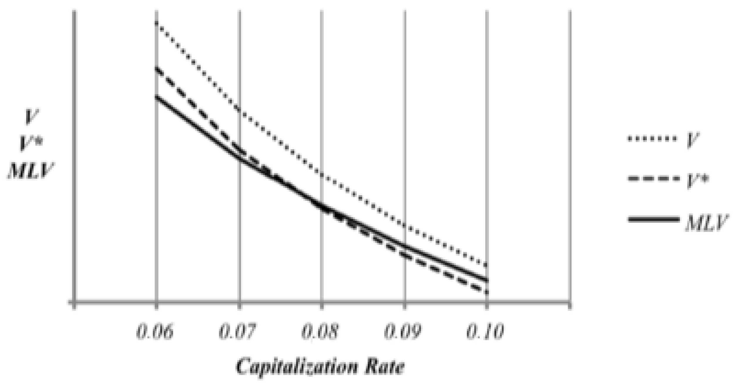 Buildings 12 00799 g002 550