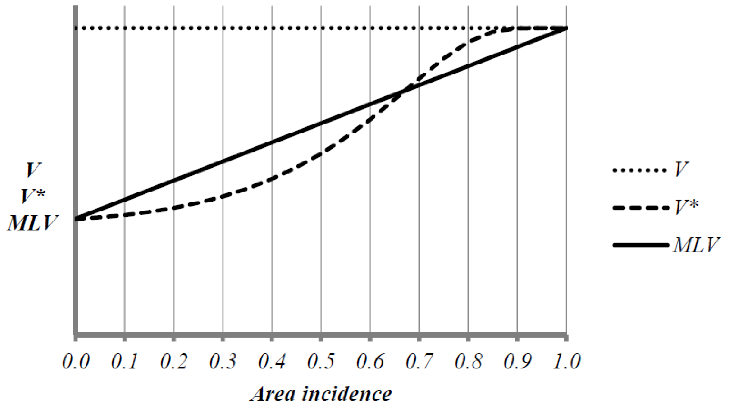 Buildings 12 00799 g003 550