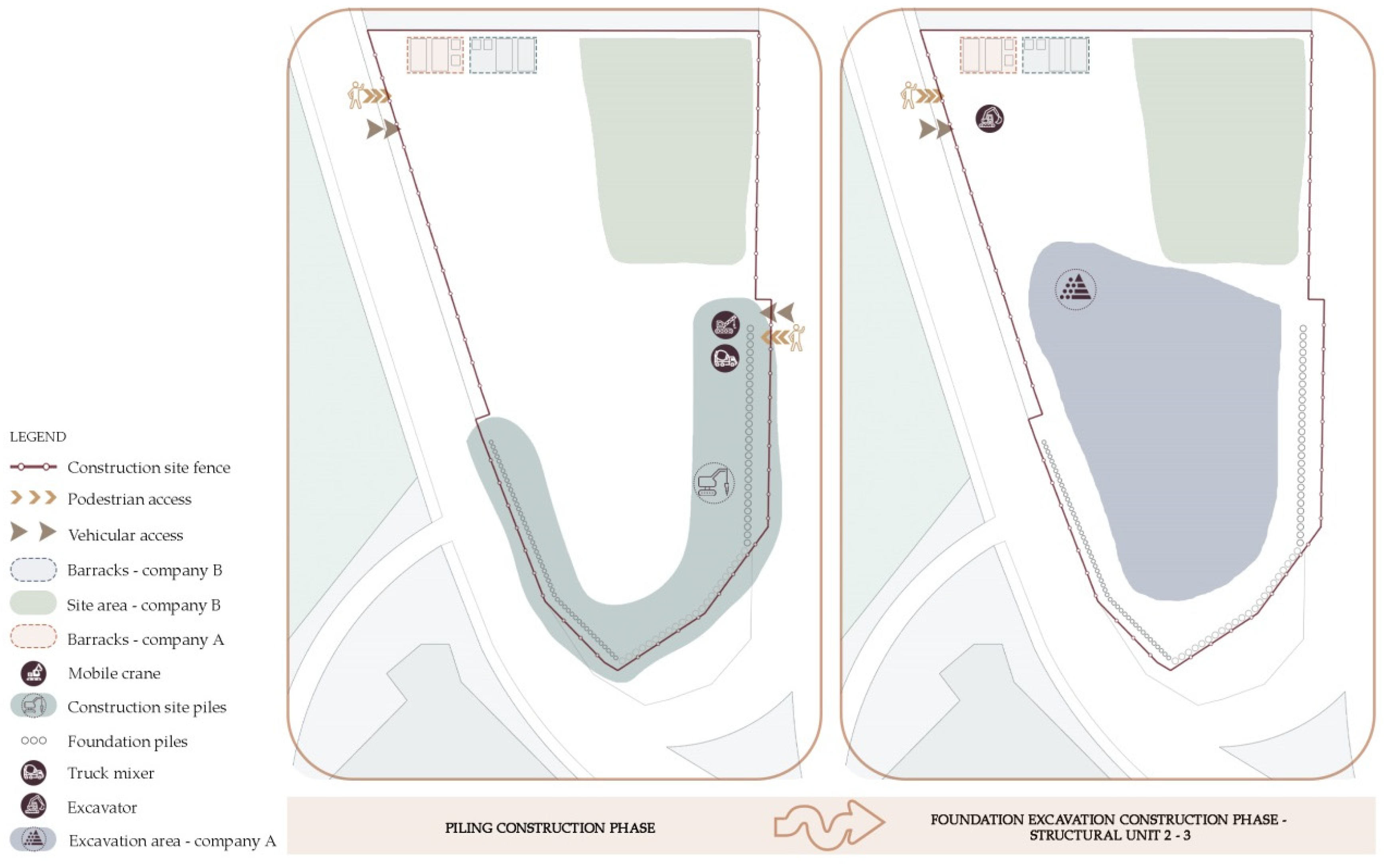 Buildings 12 00800 g004 550