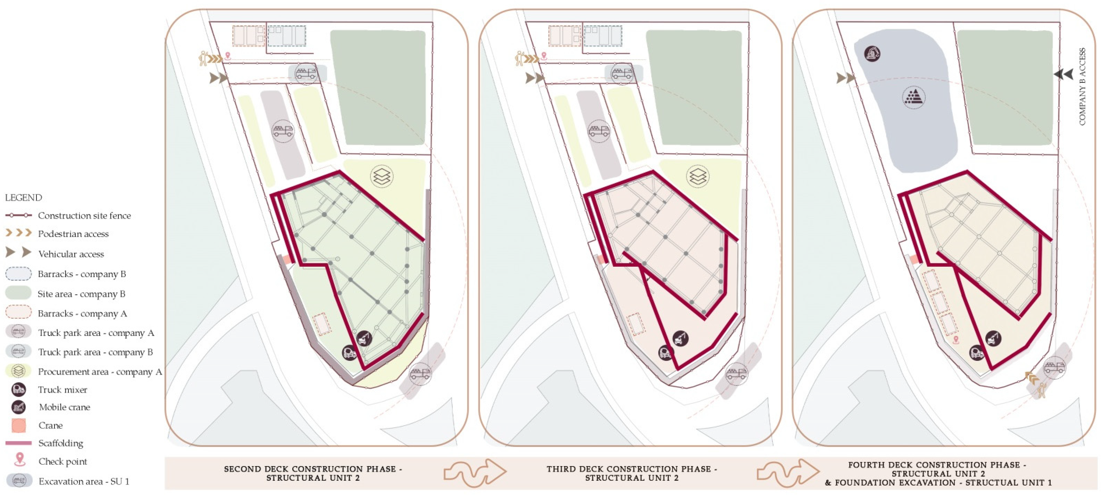 Buildings 12 00800 g006 550