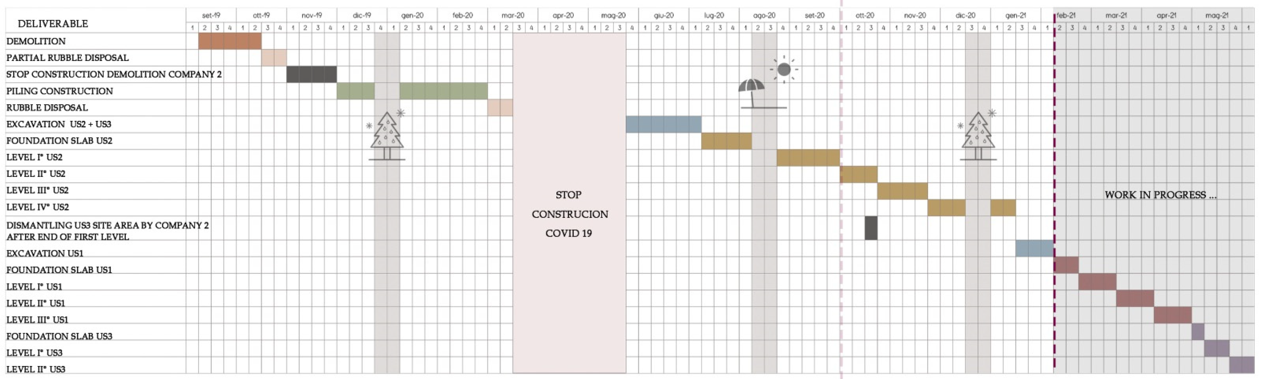 Buildings 12 00800 g012 550