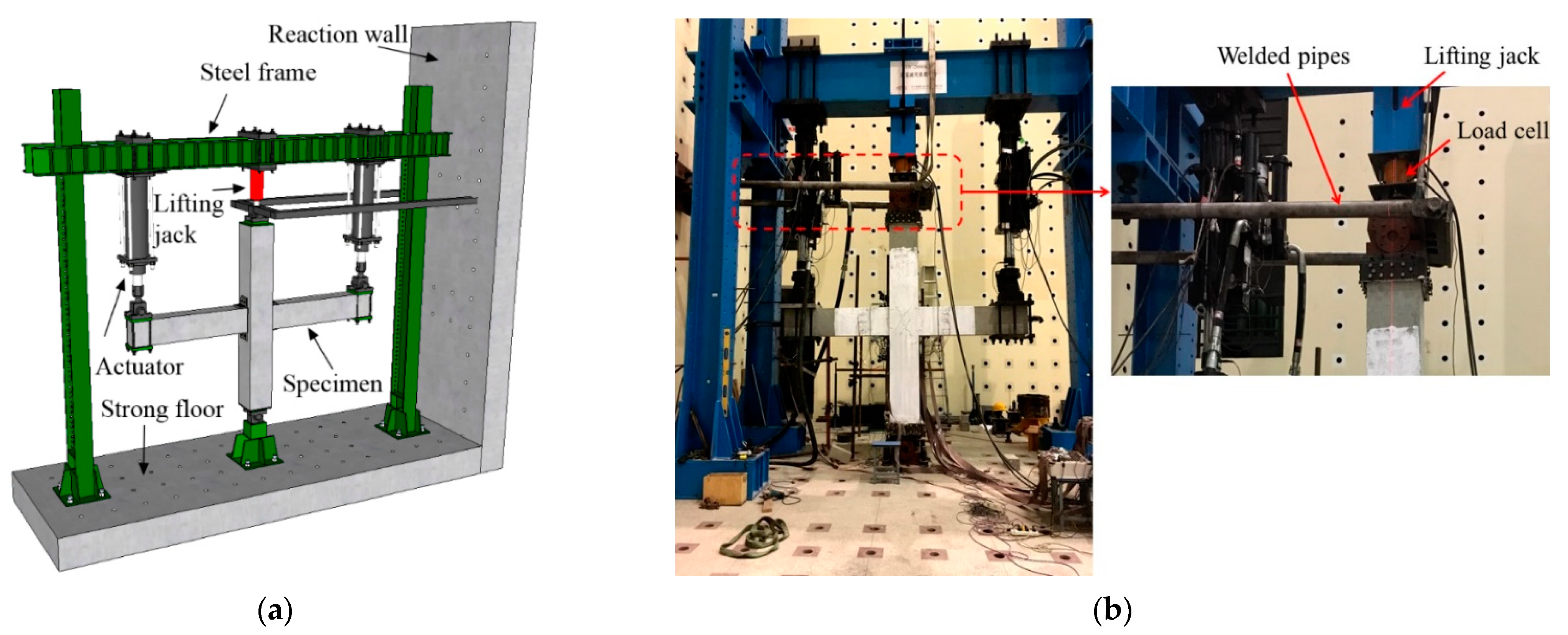 Buildings 12 00801 g006