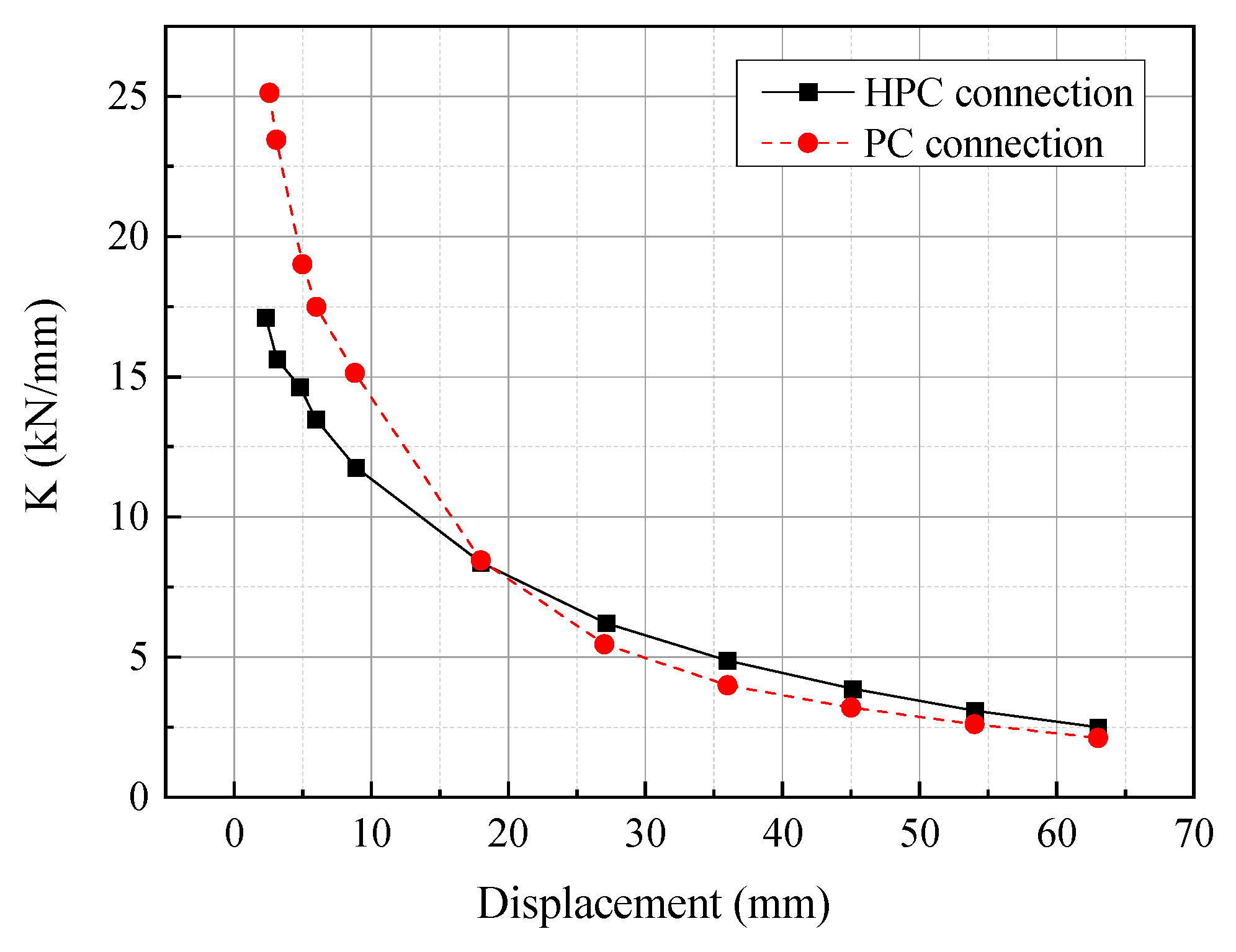 Buildings 12 00801 g012