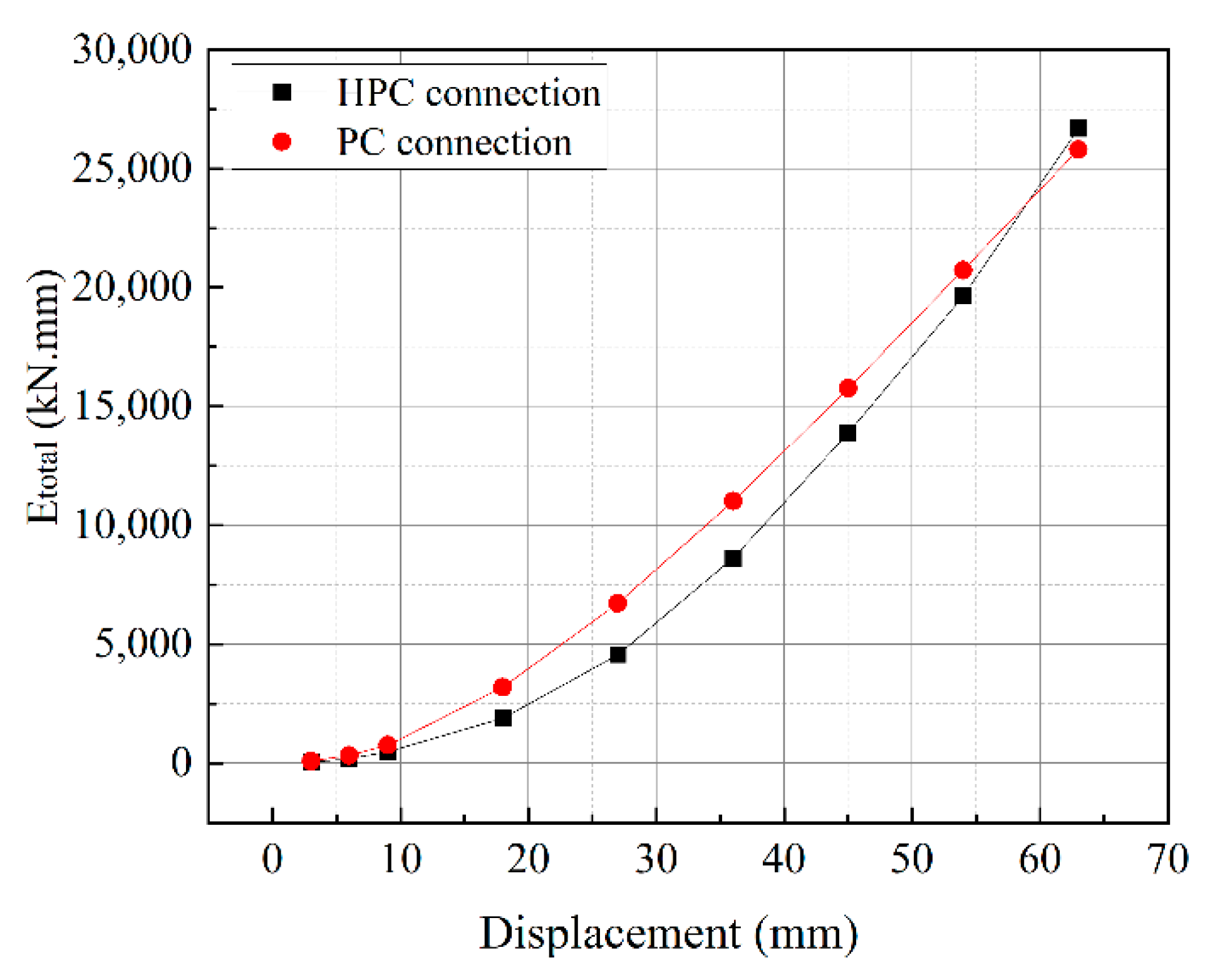 Buildings 12 00801 g013