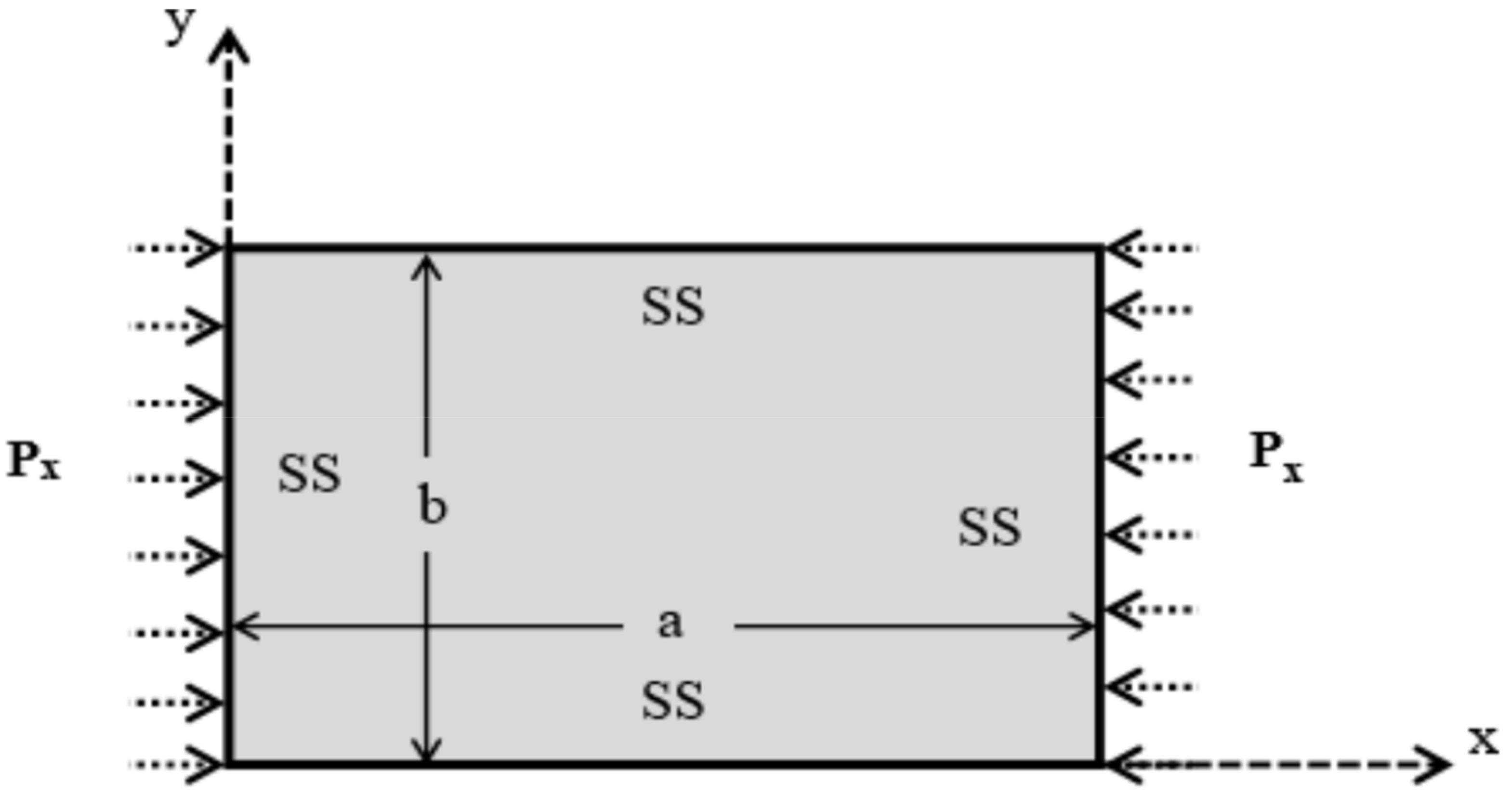 Buildings 12 00802 g003
