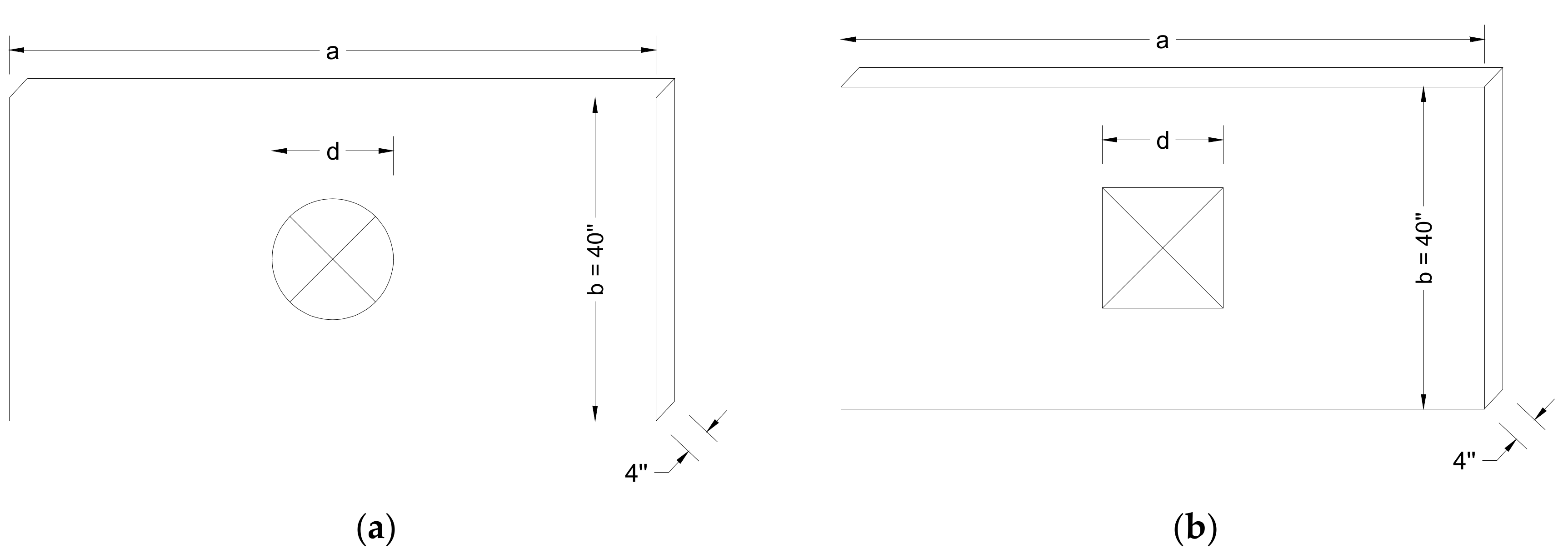 Buildings 12 00802 g004a