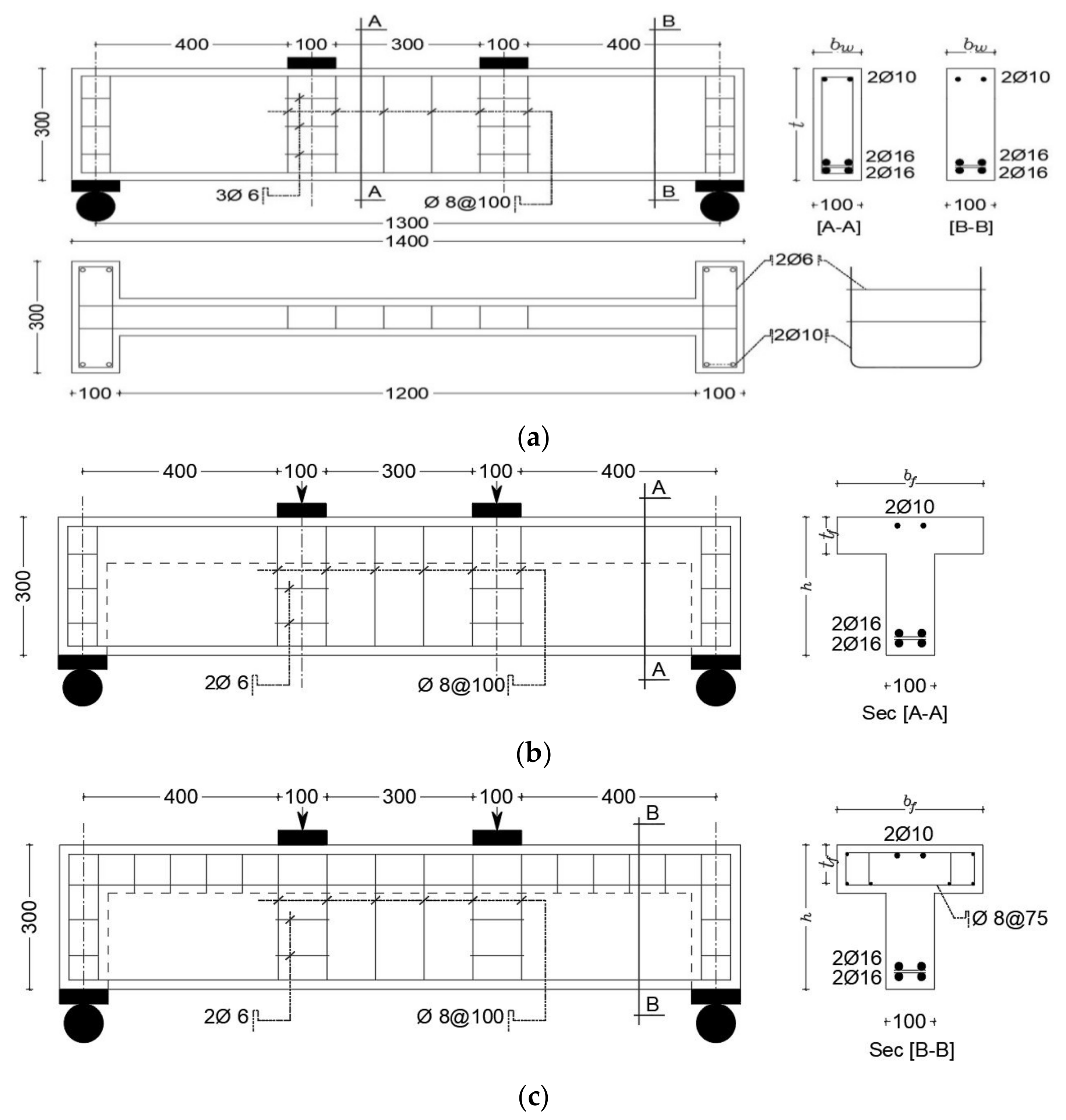 Buildings 12 00803 g001 550