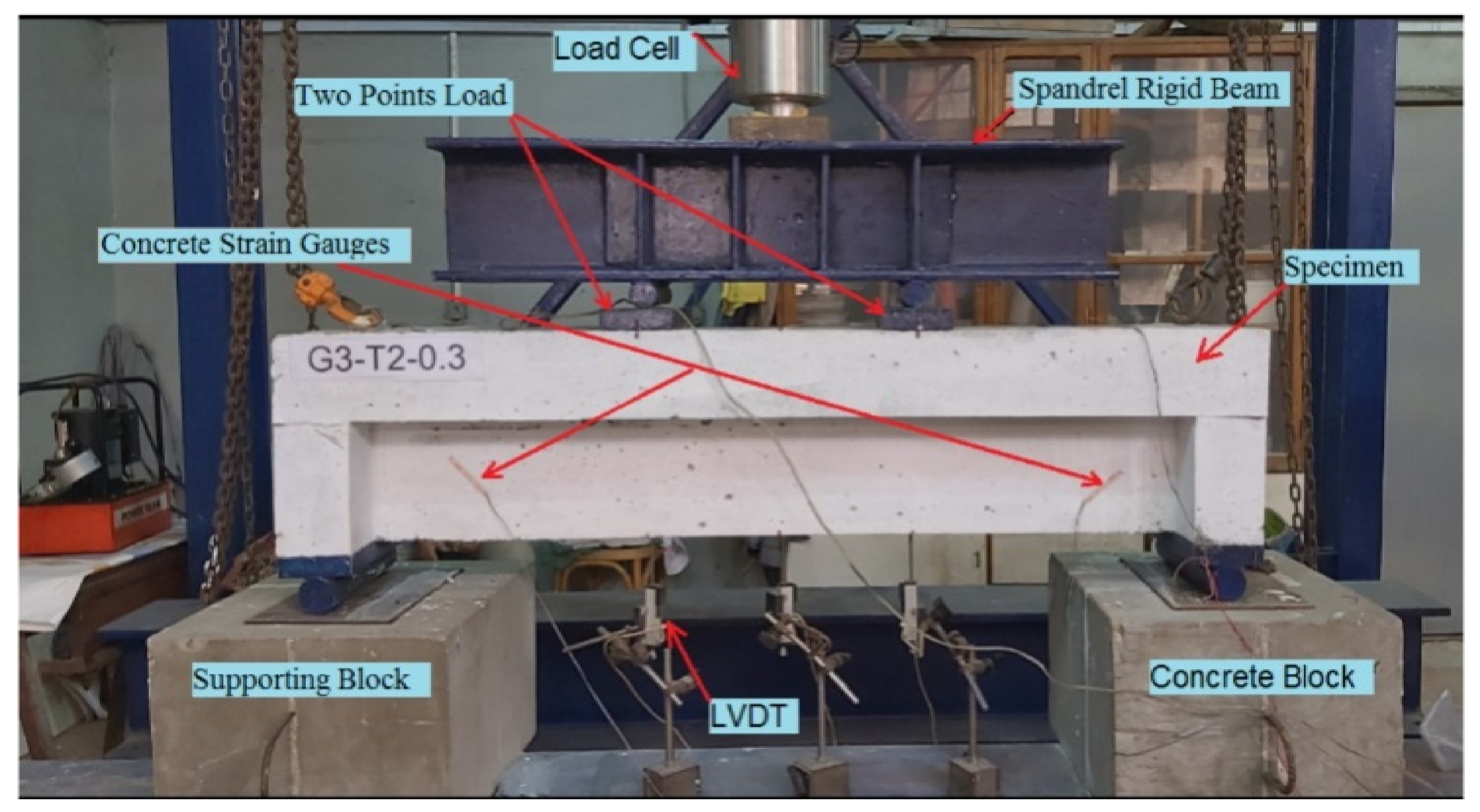 Buildings 12 00803 g003 550