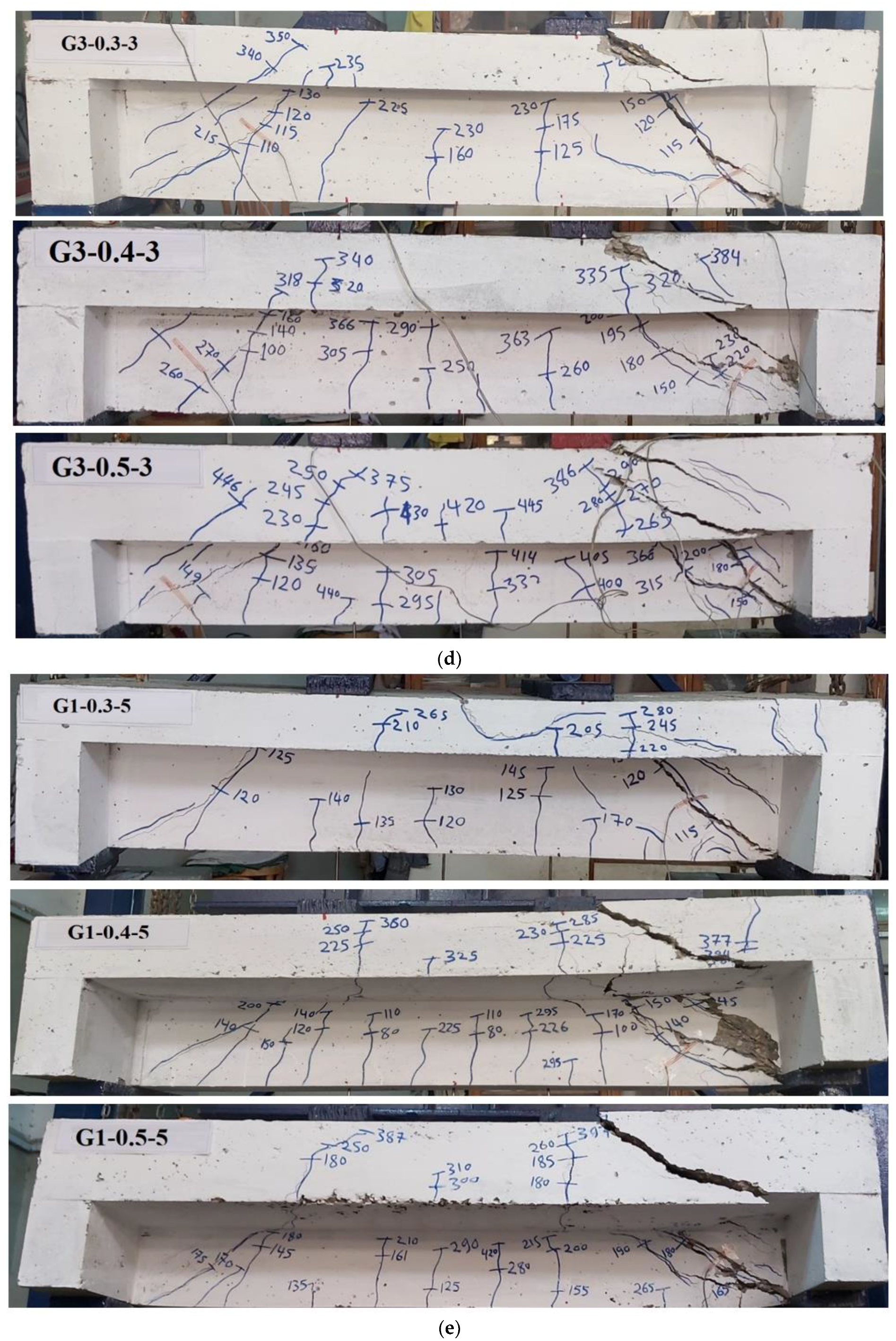 Buildings 12 00803 g006c 550