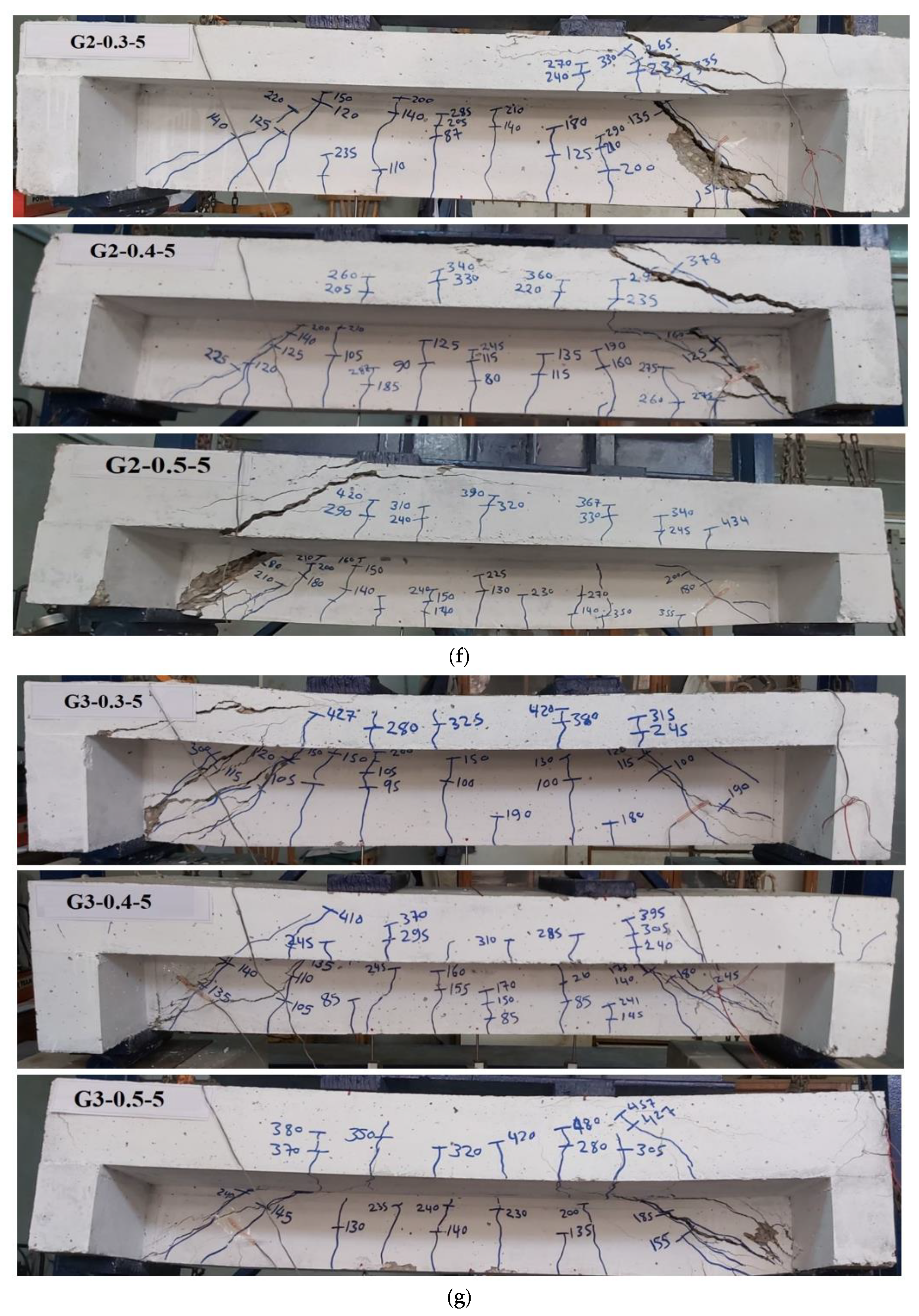 Buildings 12 00803 g006d 550