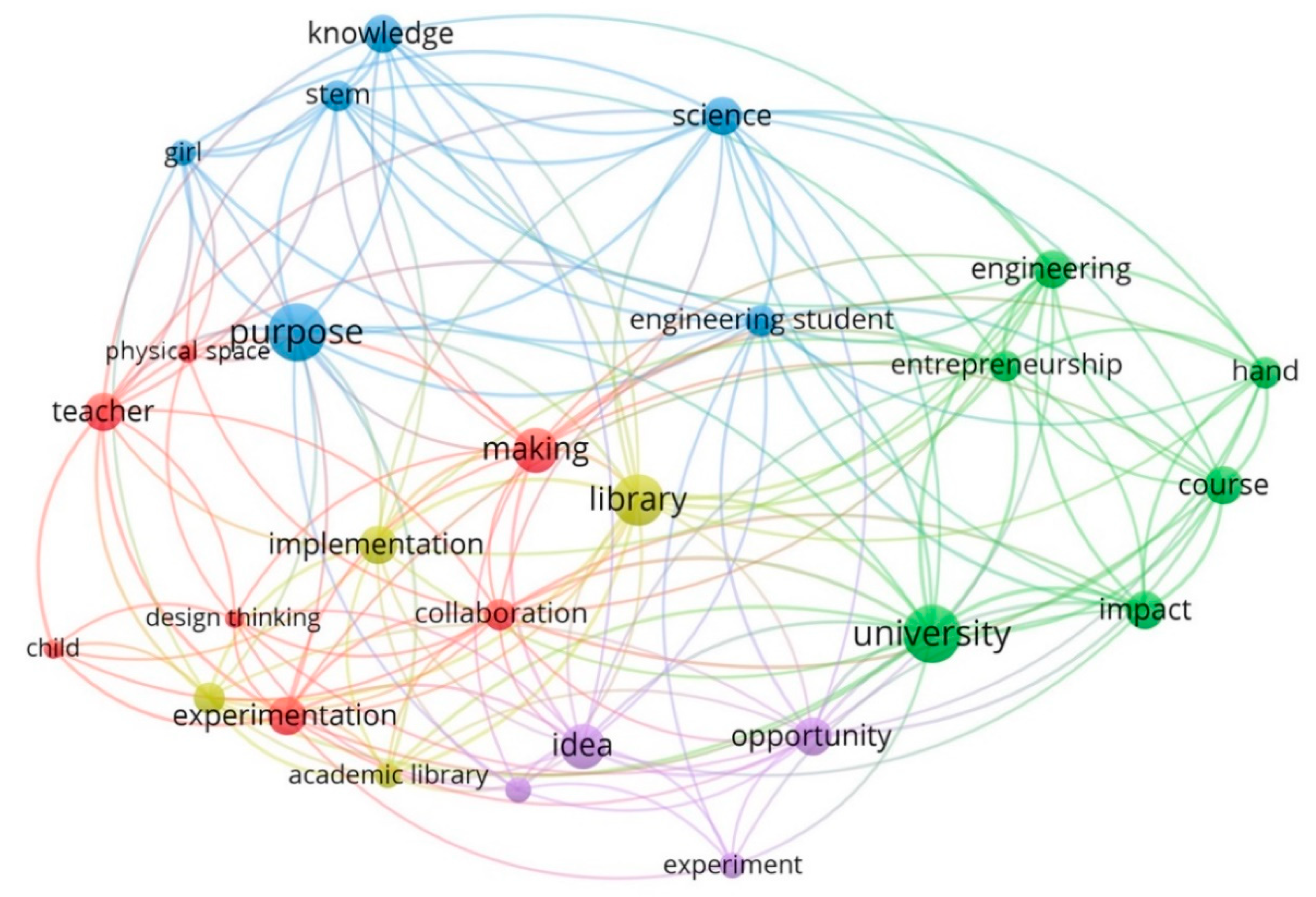Buildings 12 00804 g002 Buildings 12 00804 g002