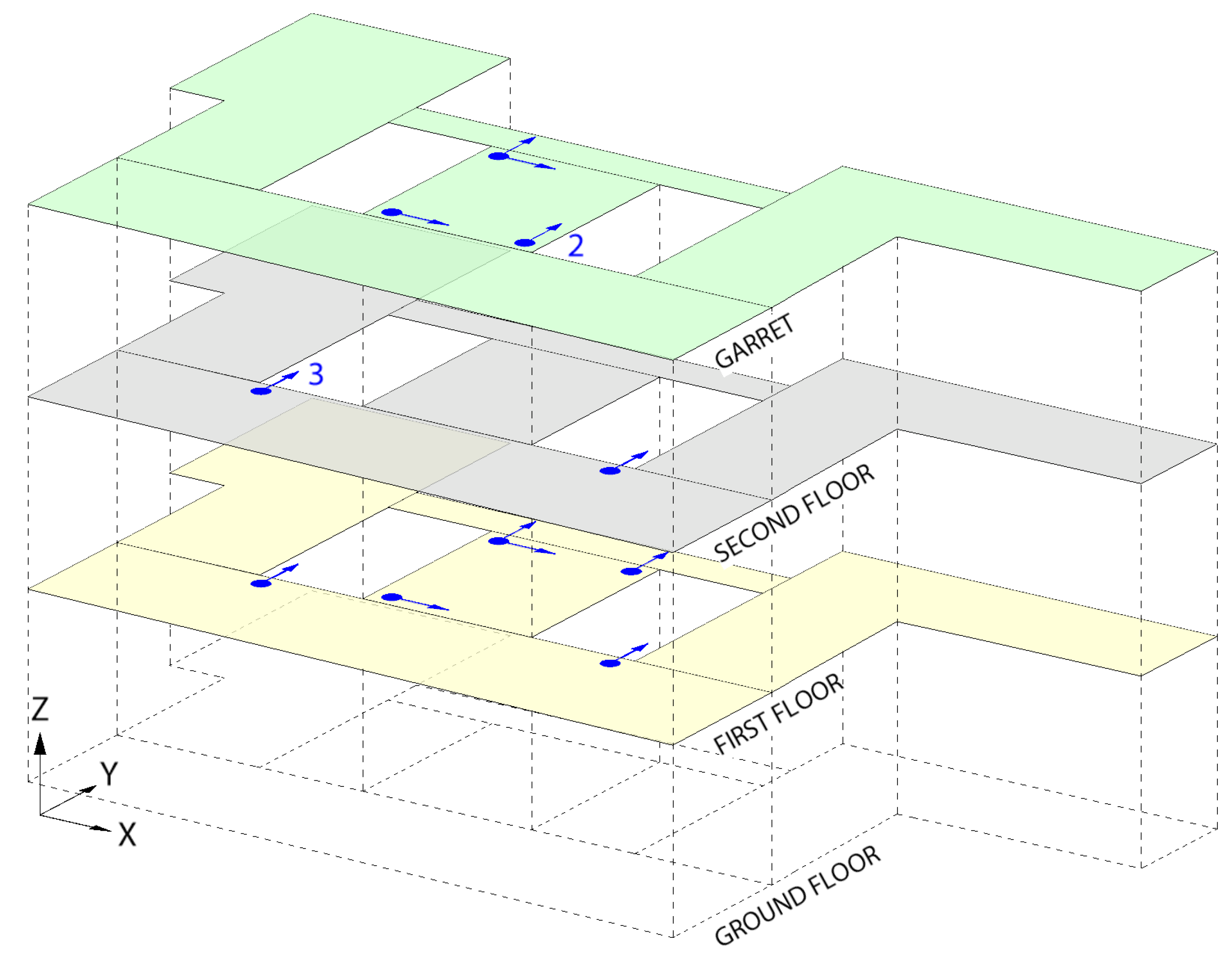 Buildings 12 00805 g005 550