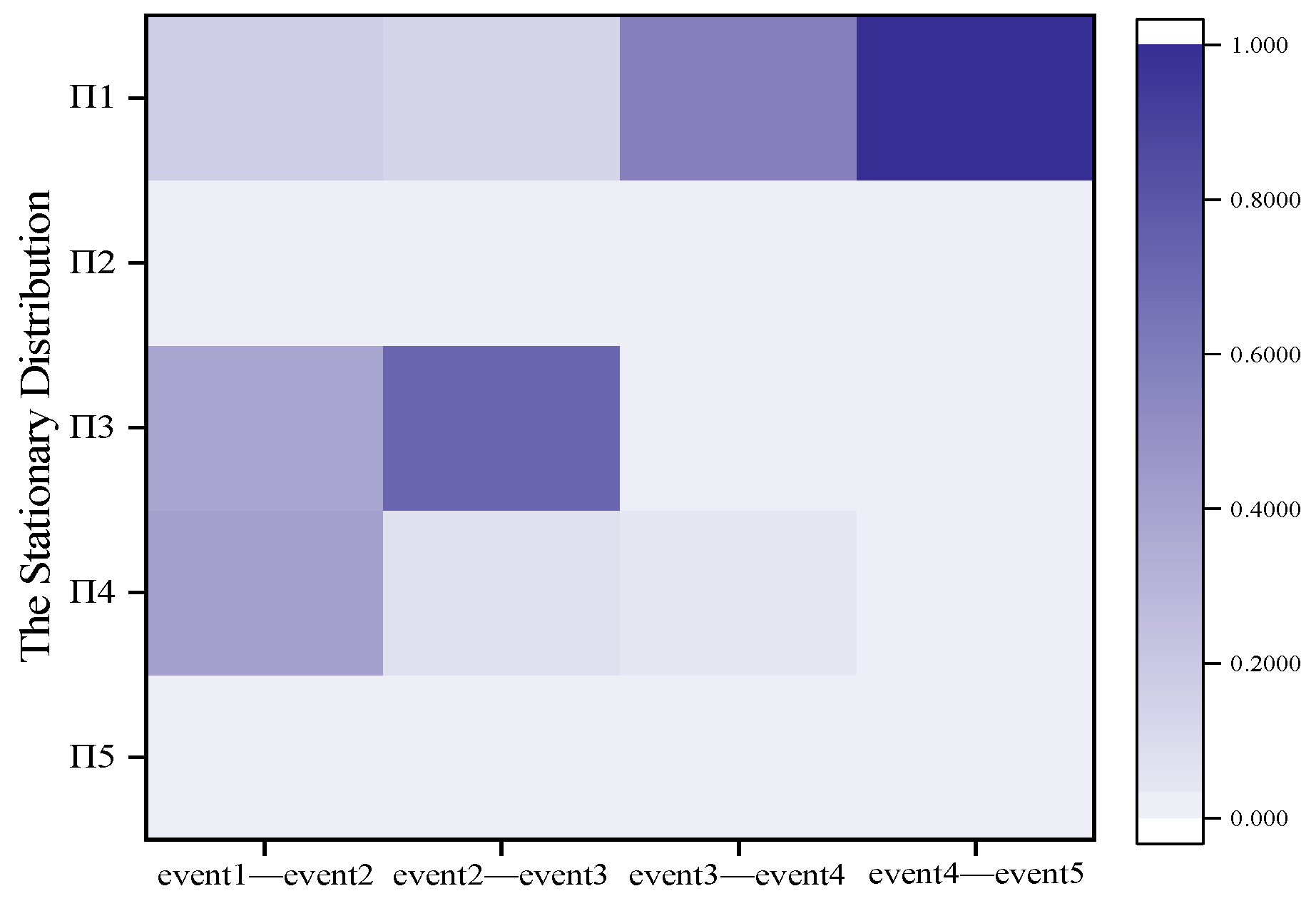 Buildings 12 00806 g004