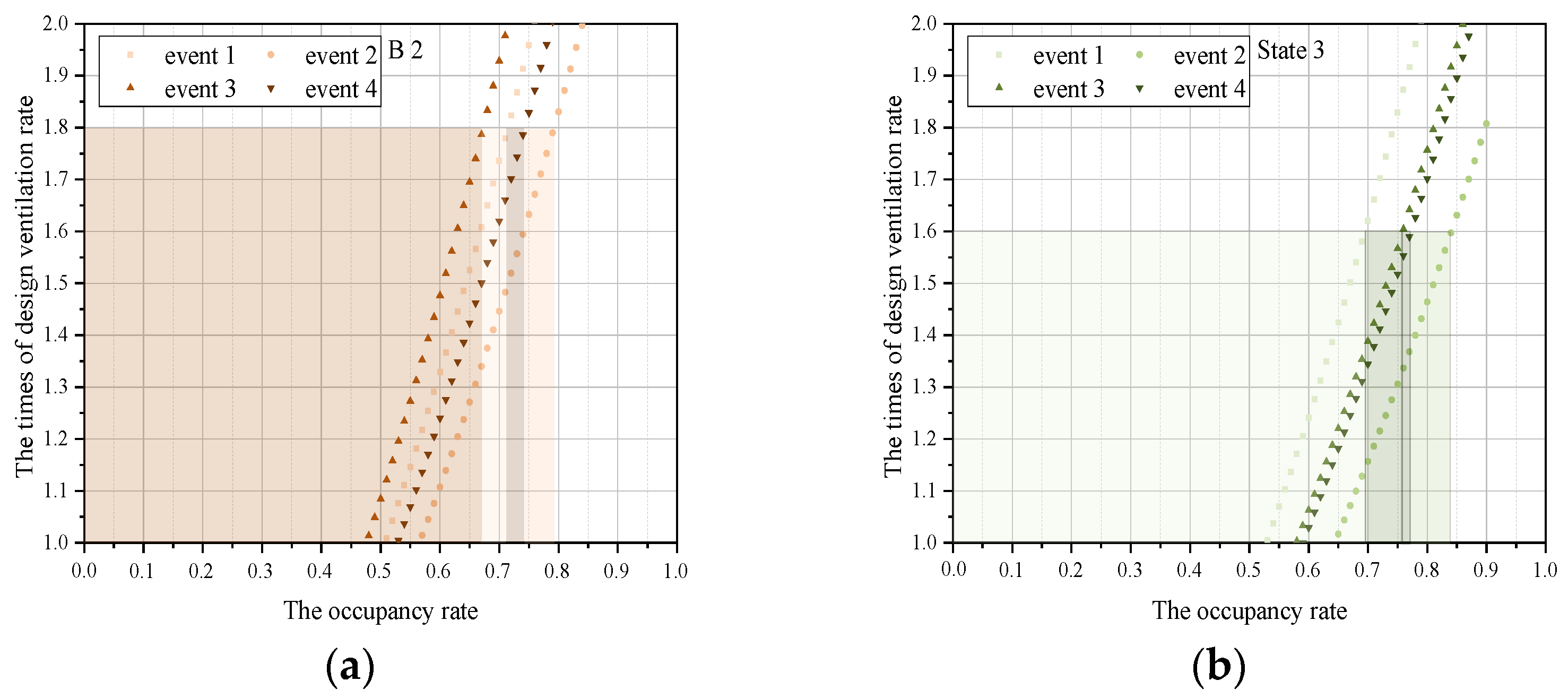 Buildings 12 00806 g009a