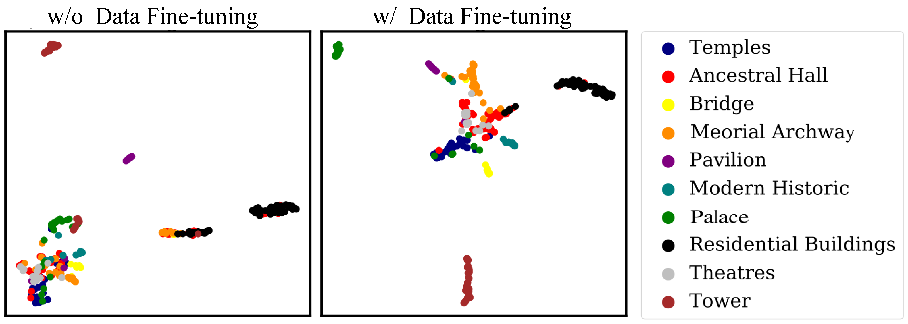 Buildings 12 00809 g005 550