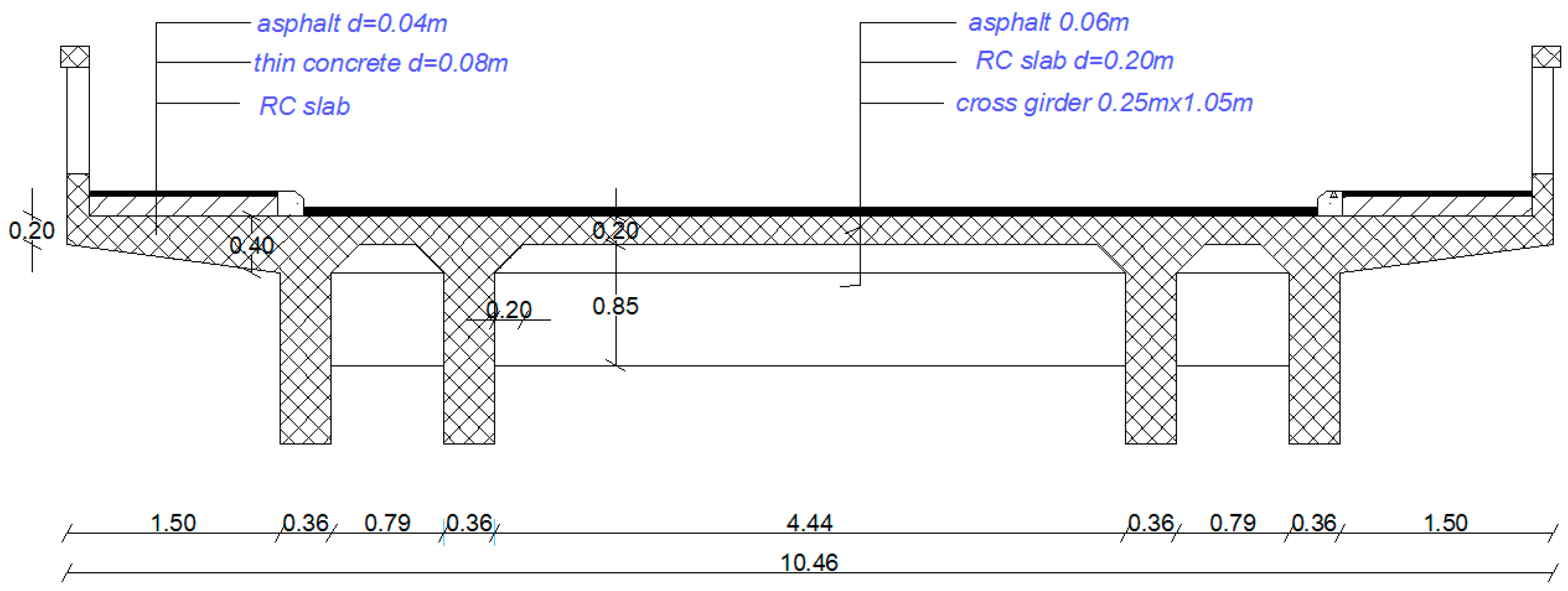 Buildings 12 00810 g004 550
