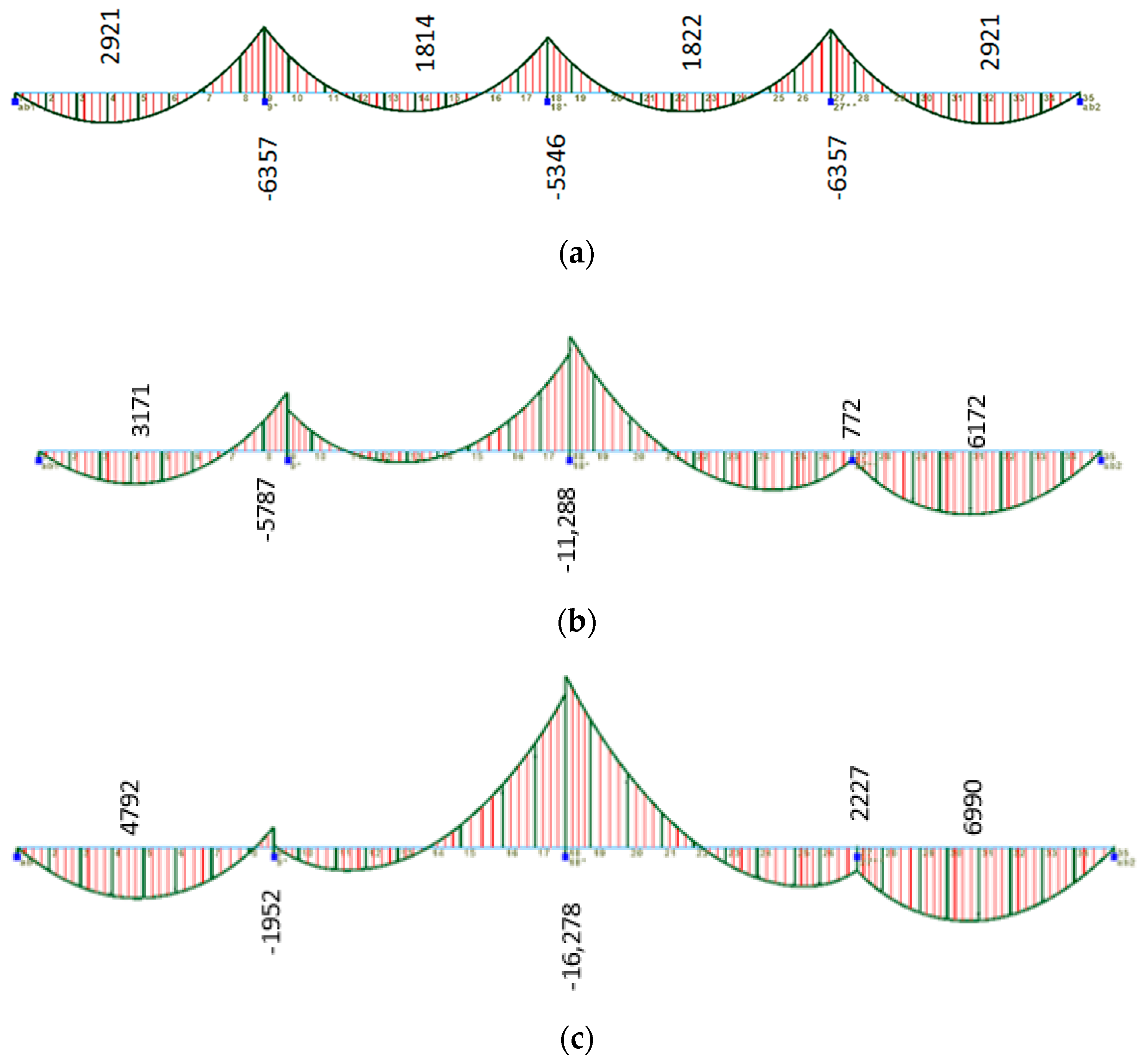 Buildings 12 00810 g007 550