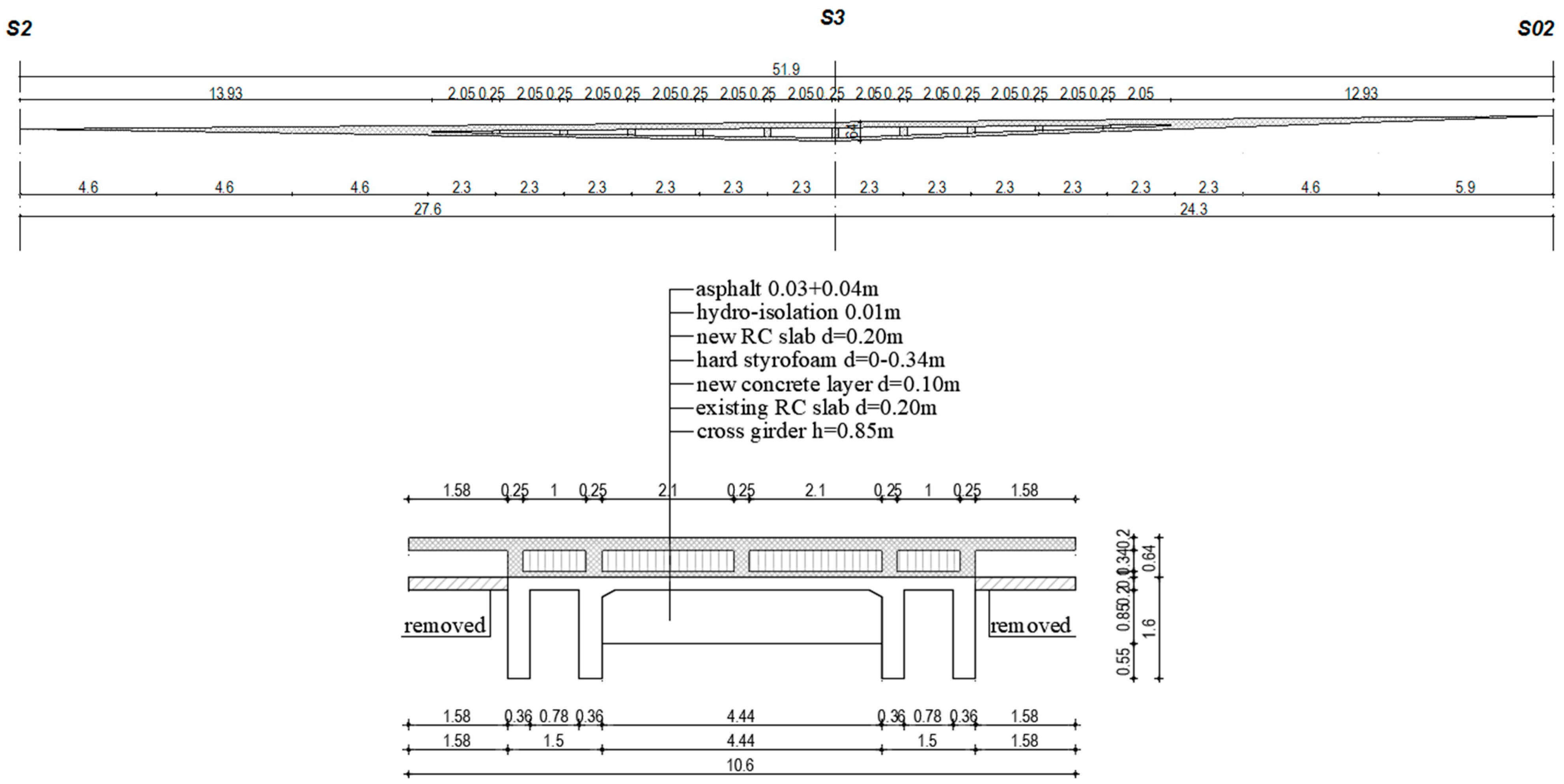 Buildings 12 00810 g012 550