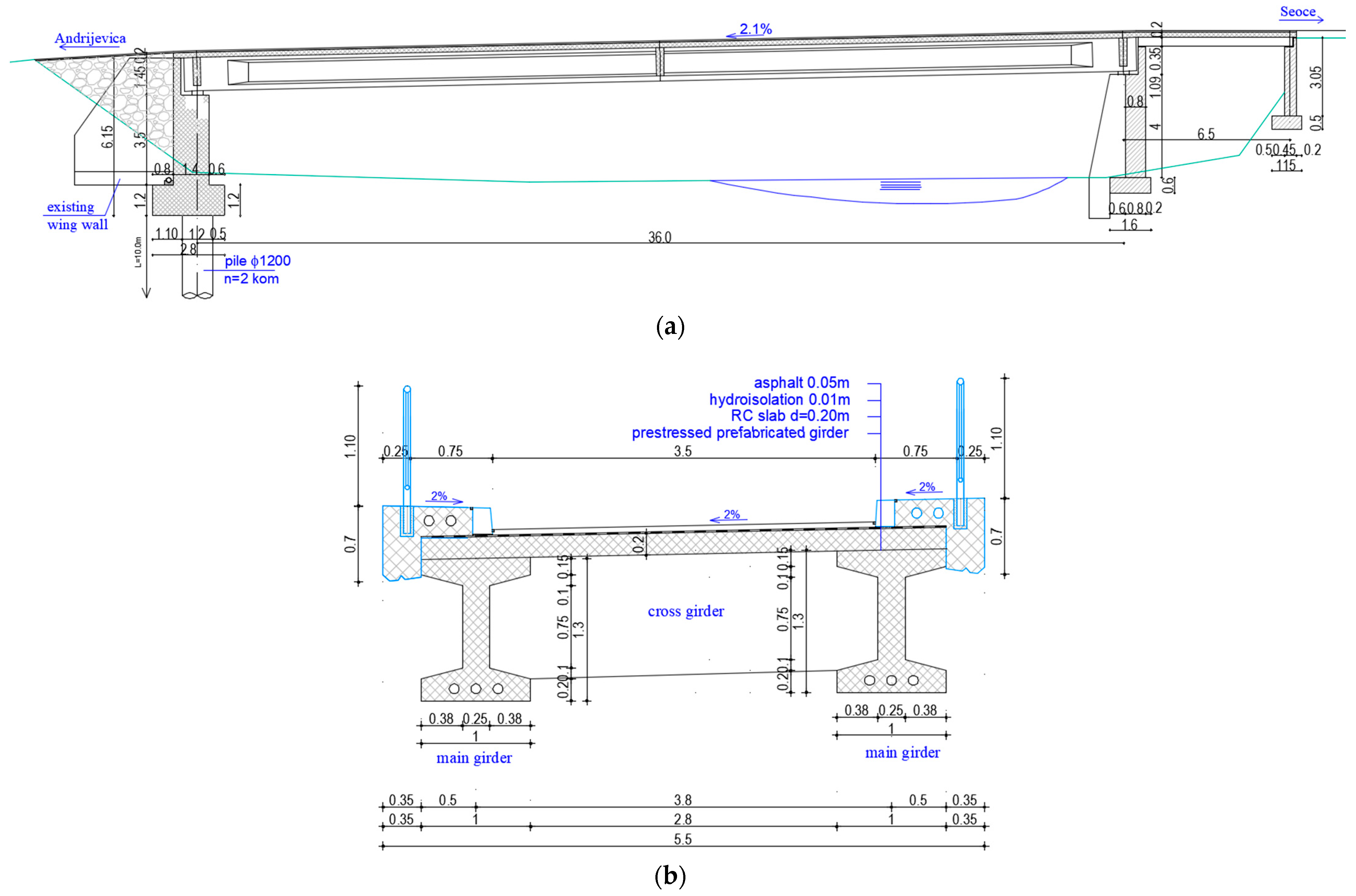 Buildings 12 00810 g024 550