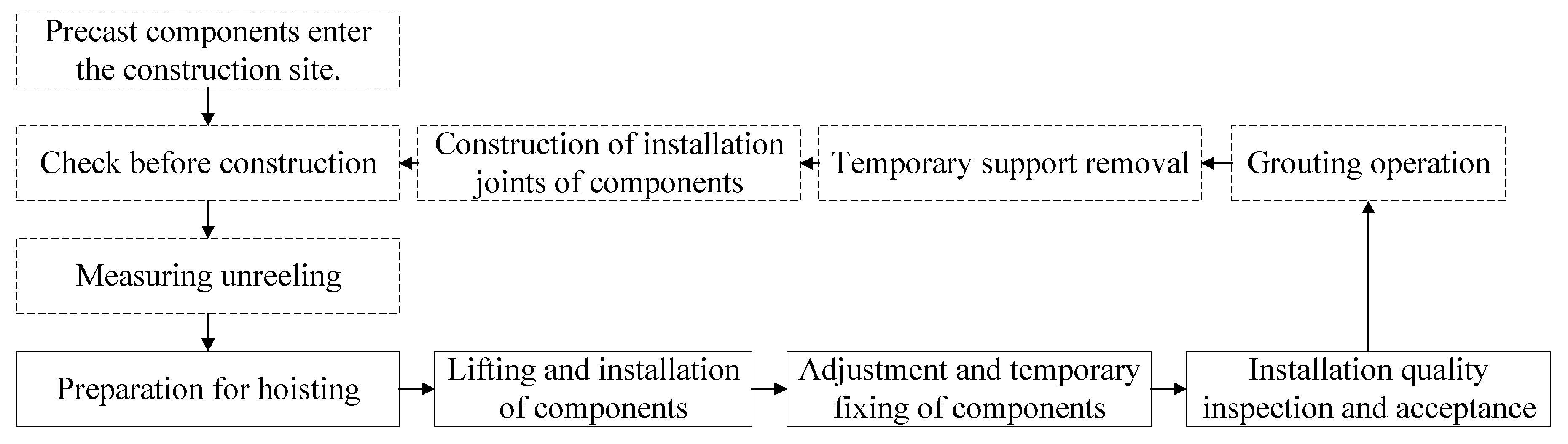 Buildings 12 00811 g001