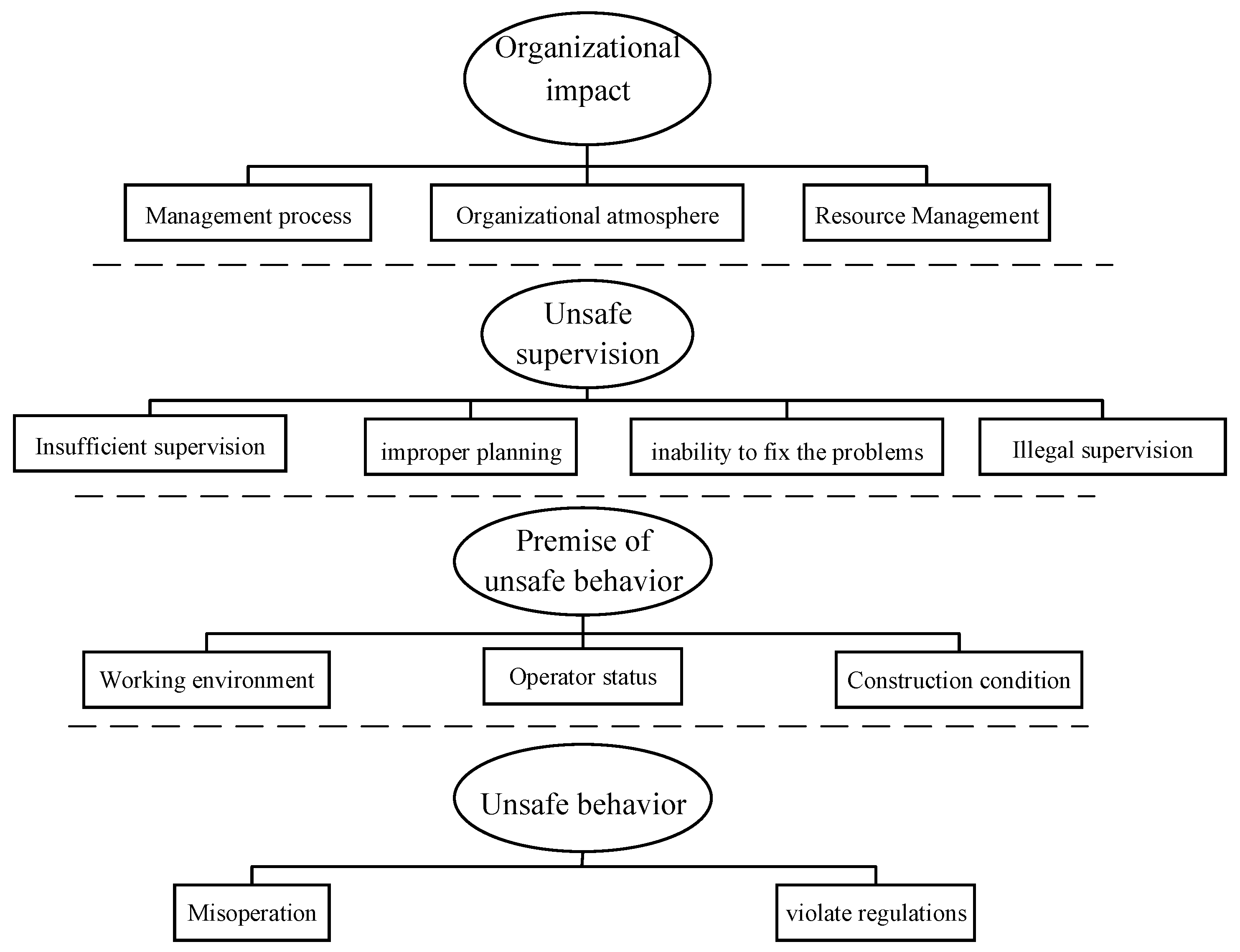 Buildings 12 00811 g002