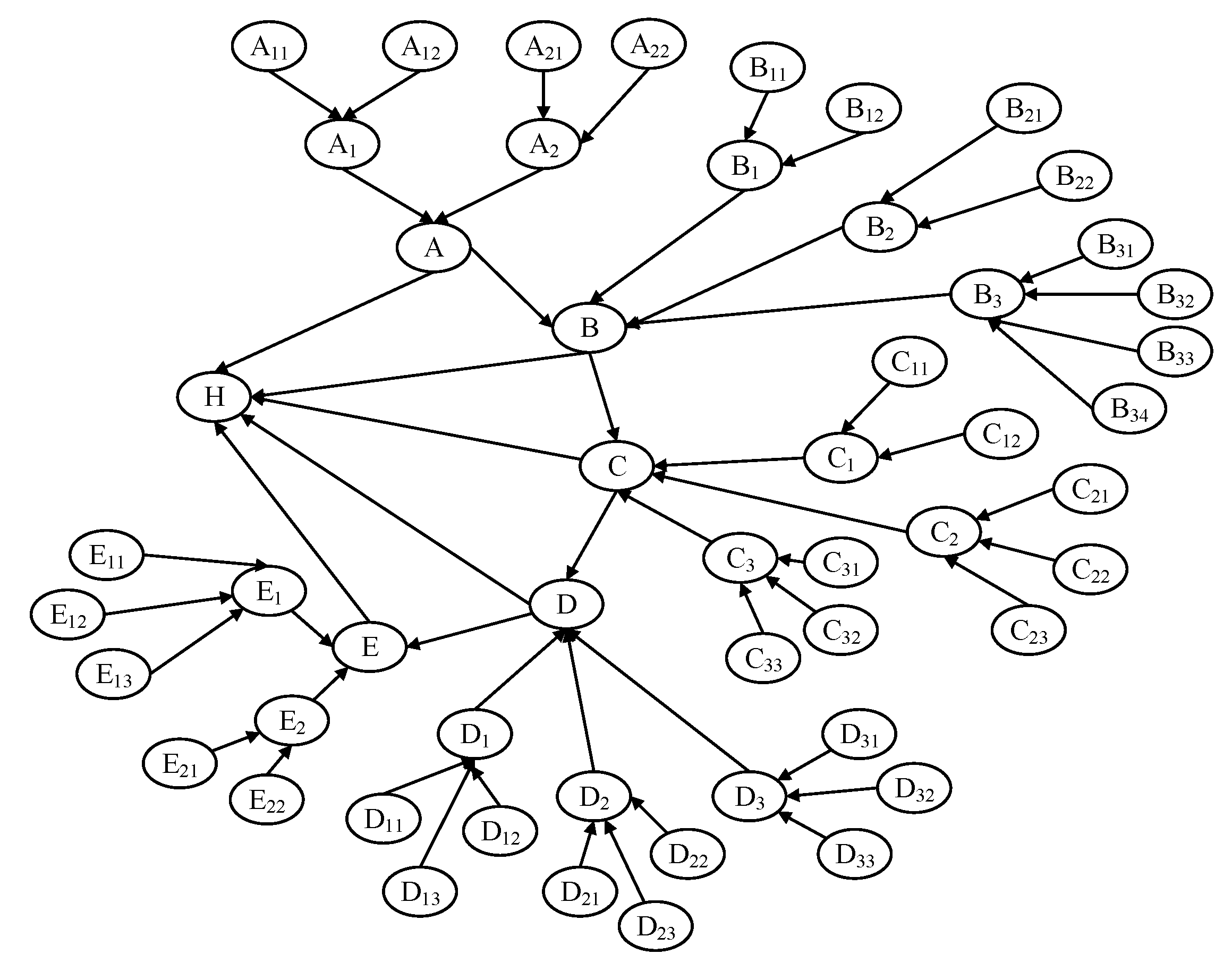 Buildings 12 00811 g004