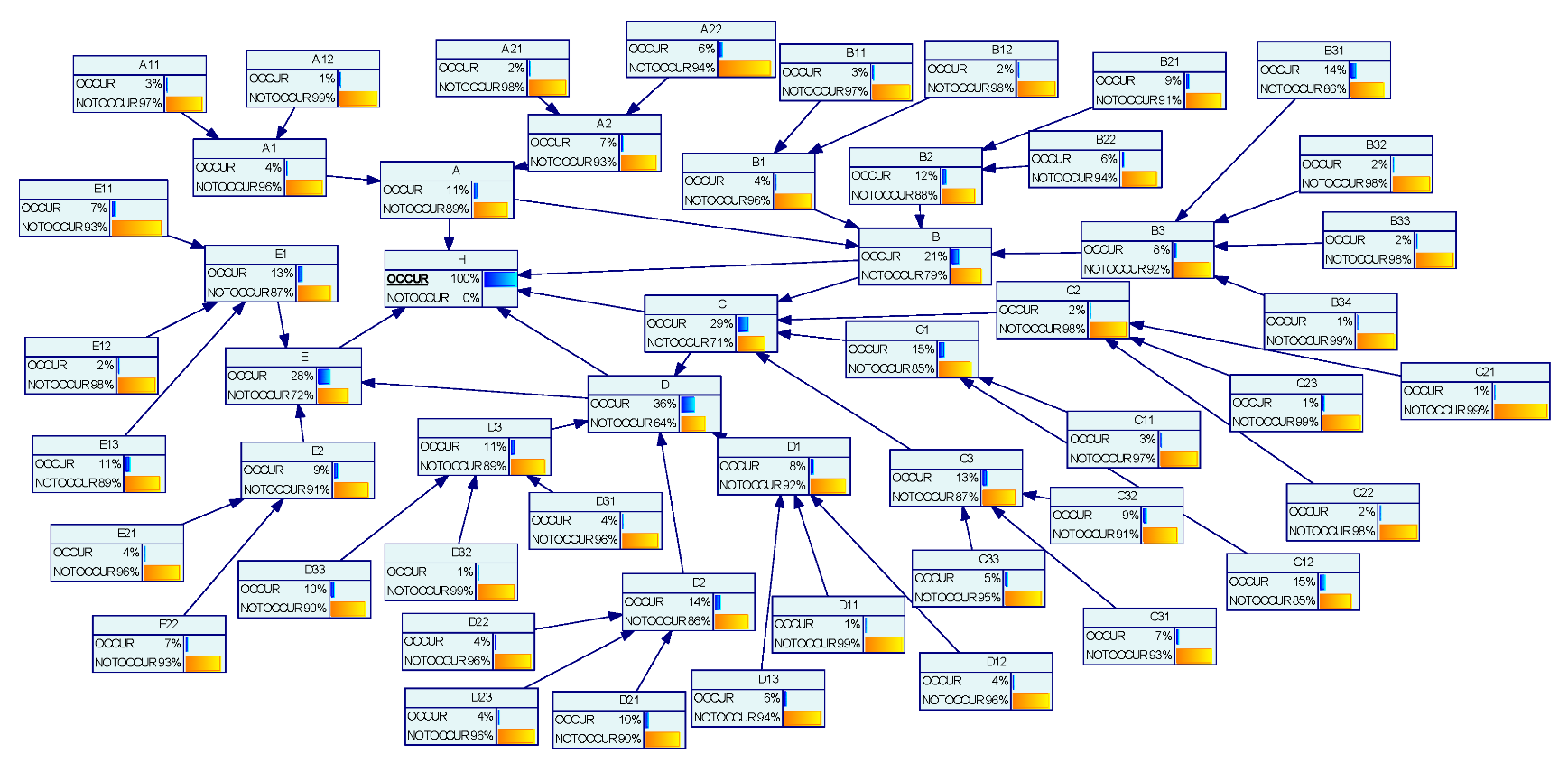 Buildings 12 00811 g006