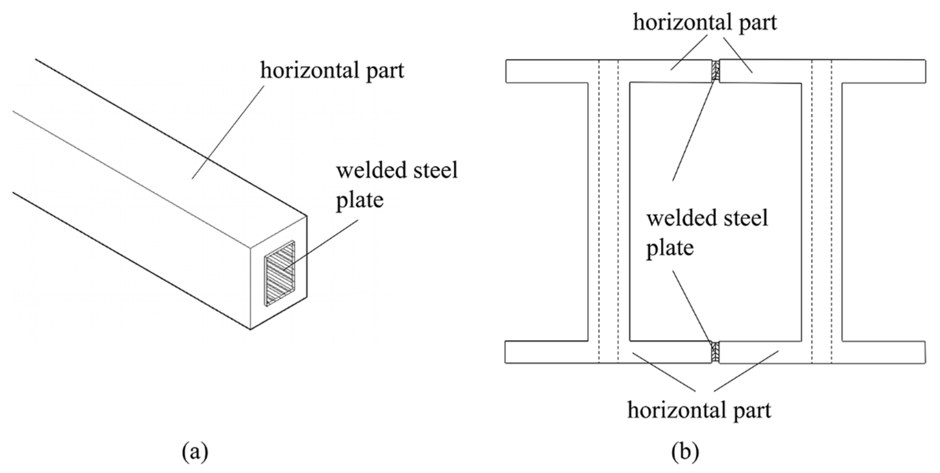 Buildings 12 00814 g003