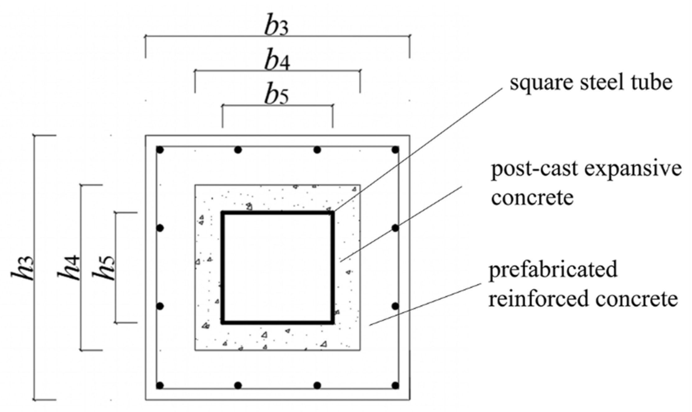 Buildings 12 00814 g006