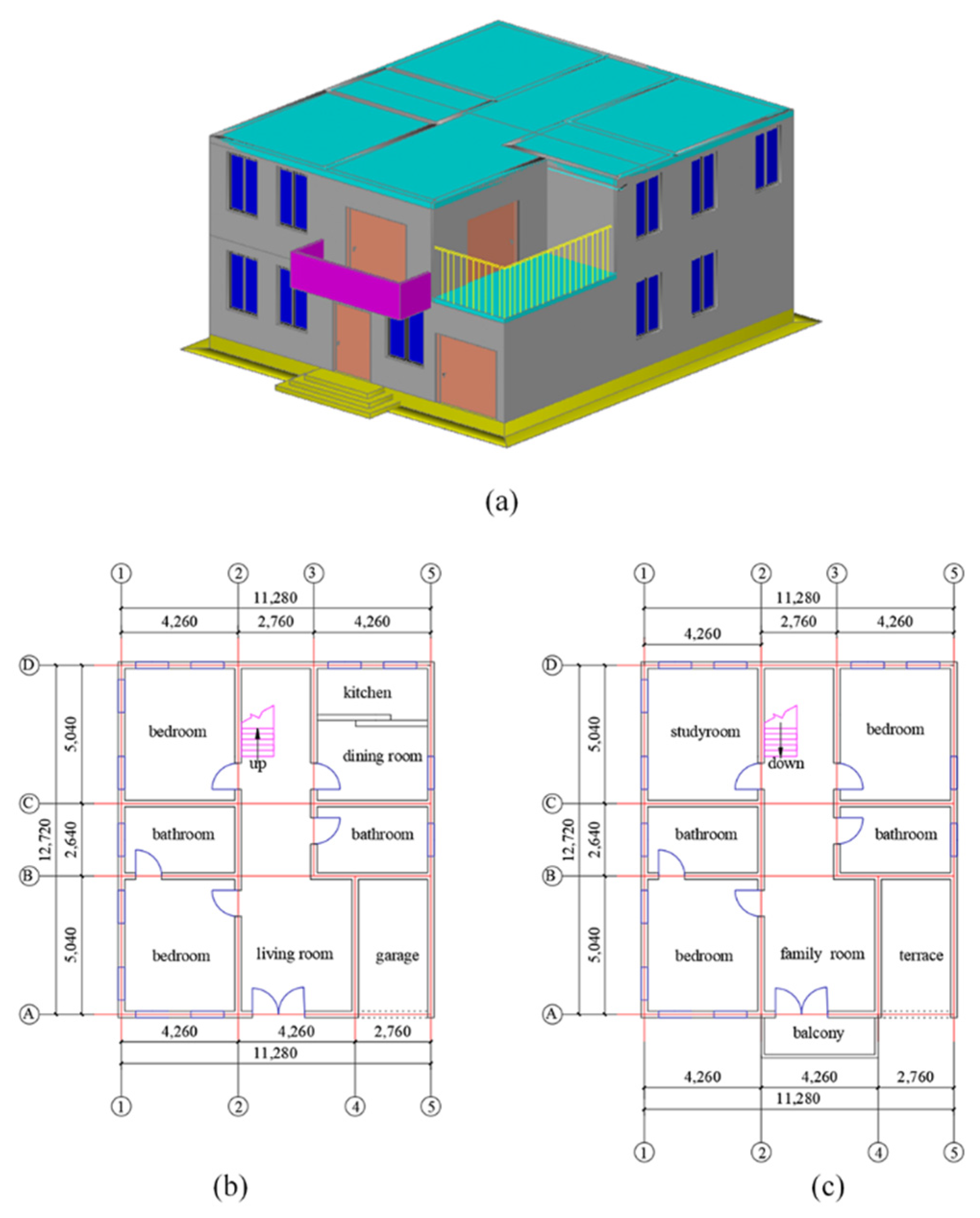 Buildings 12 00814 g008