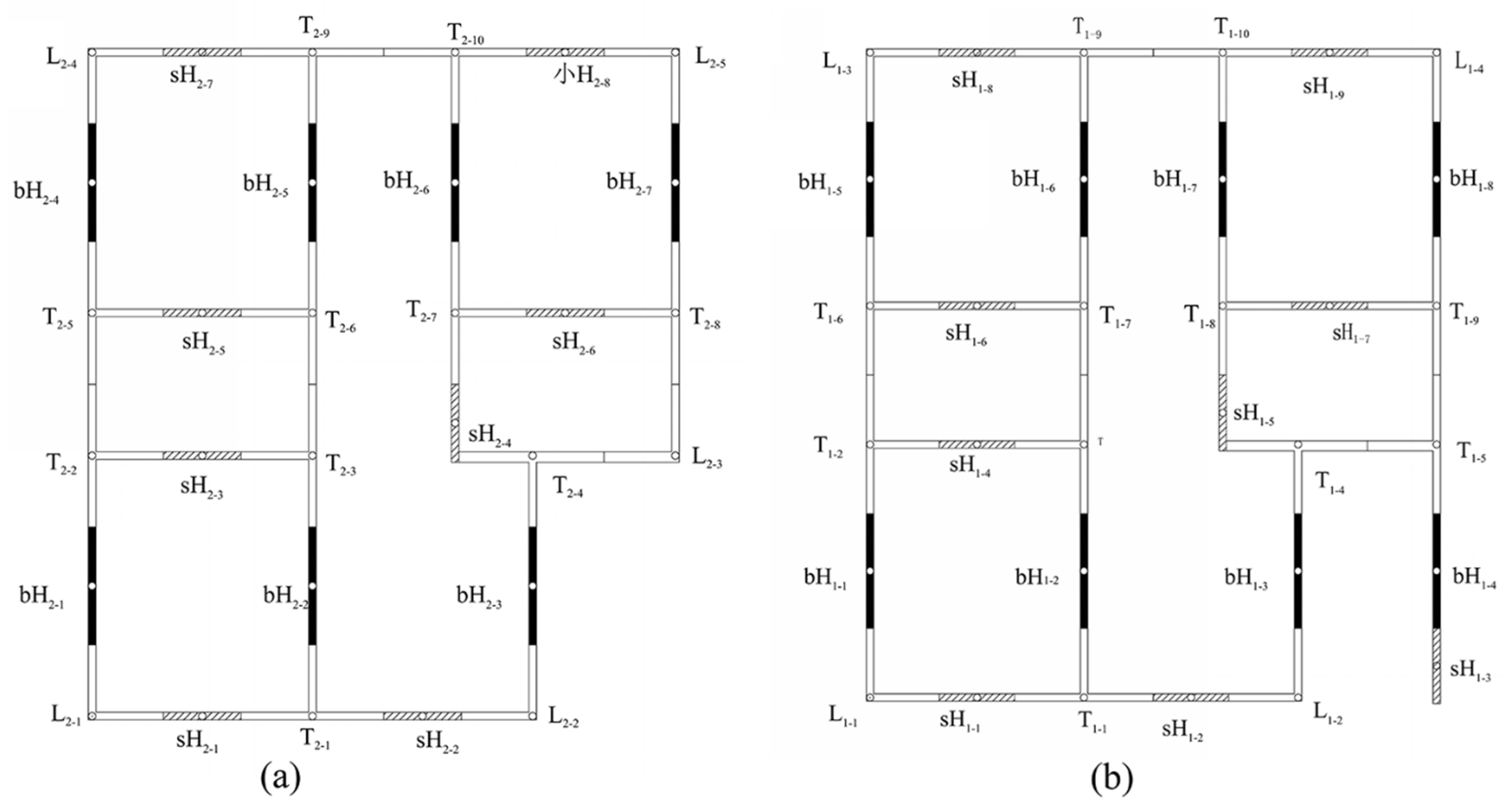 Buildings 12 00814 g010