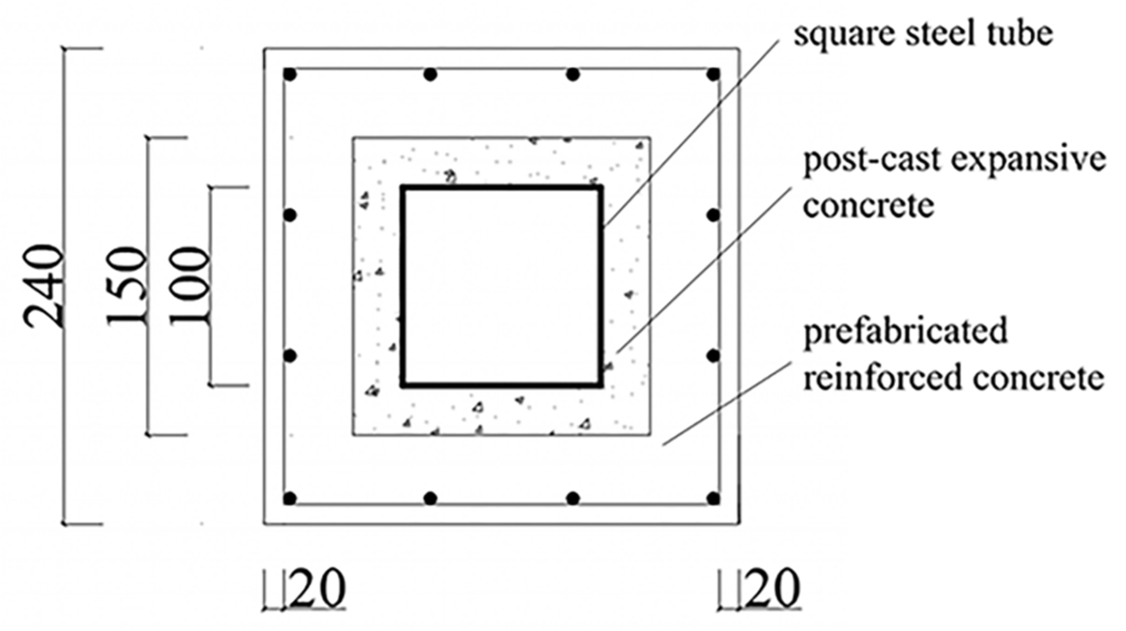 Buildings 12 00814 g012
