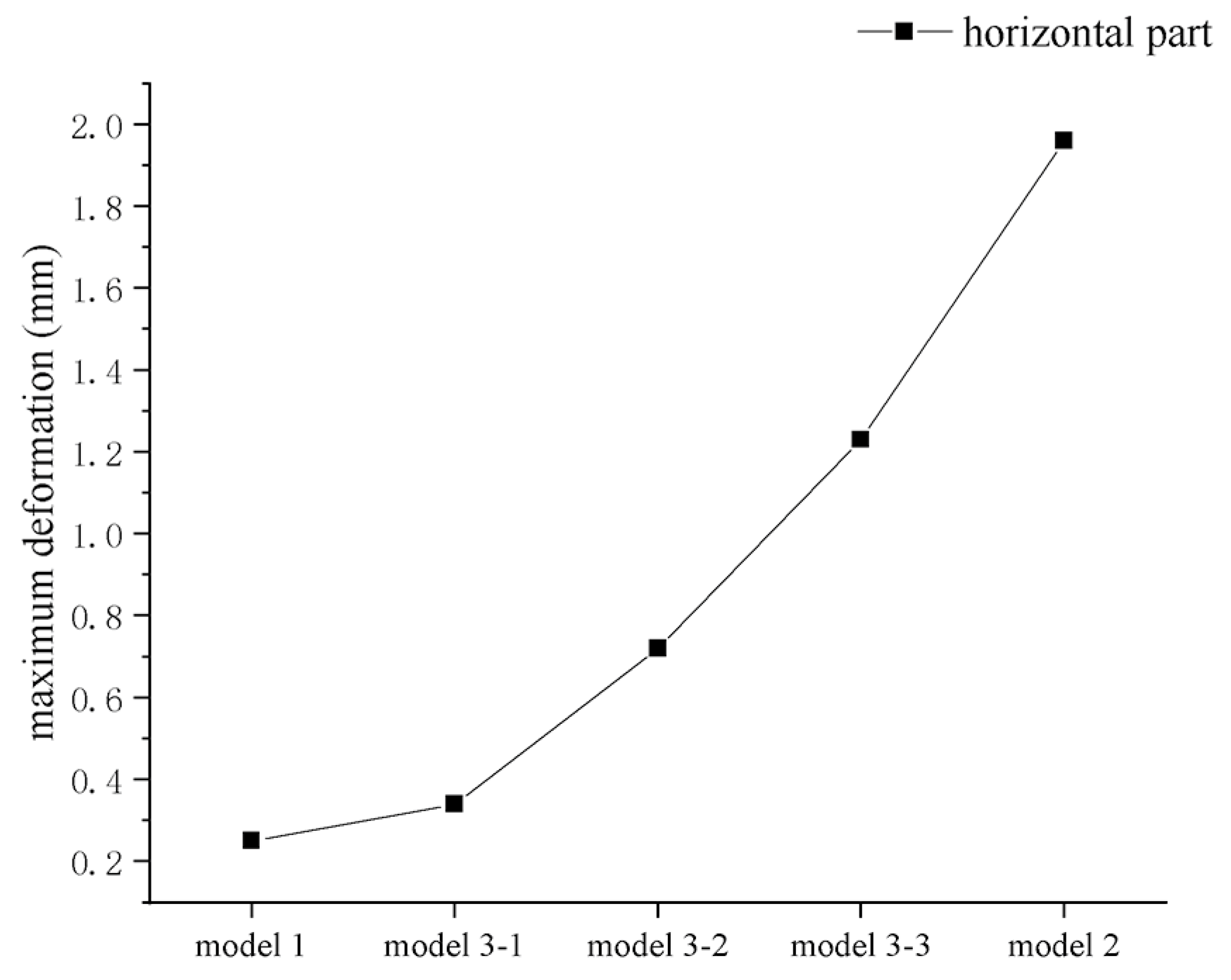 Buildings 12 00814 g024