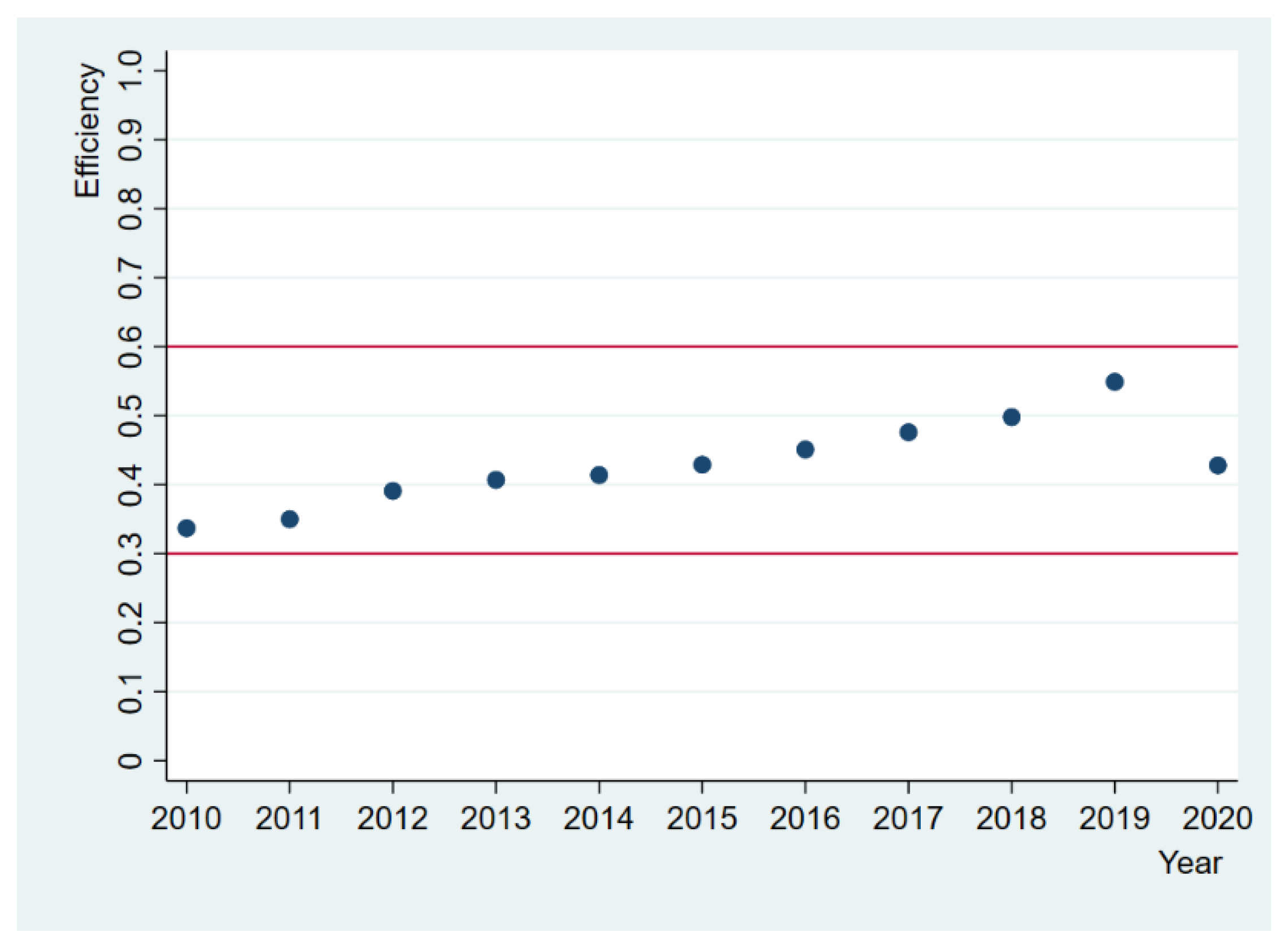 Buildings 12 00816 g011