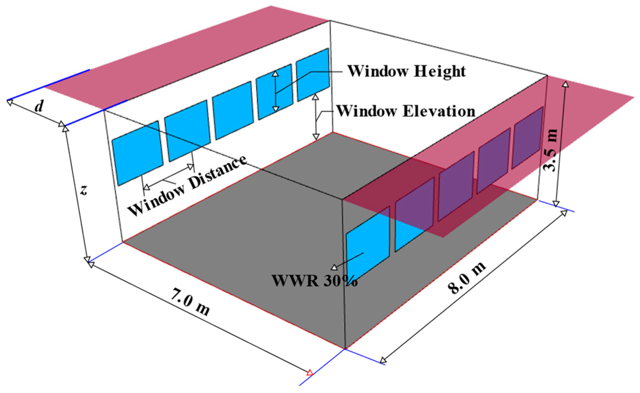 Buildings 12 00818 g002 550