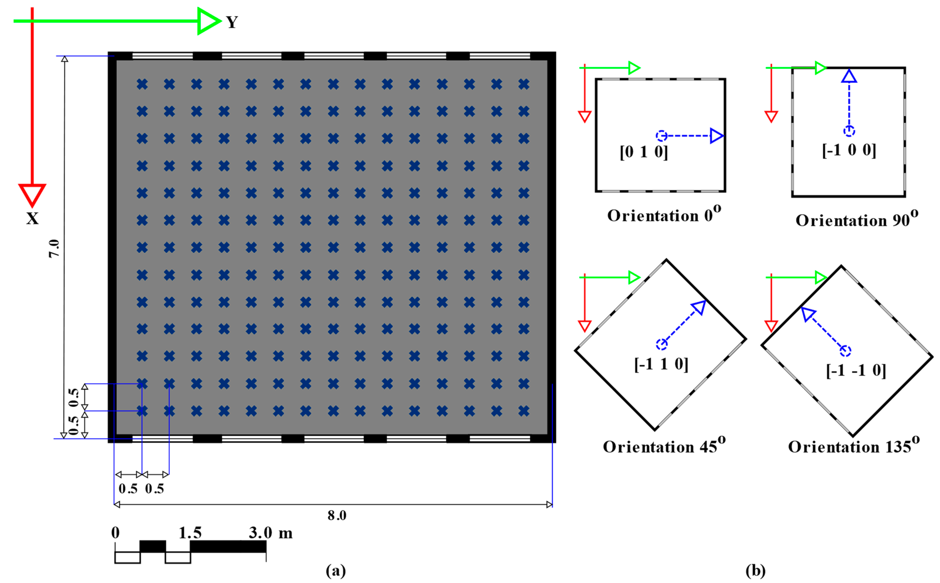 Buildings 12 00818 g003 550