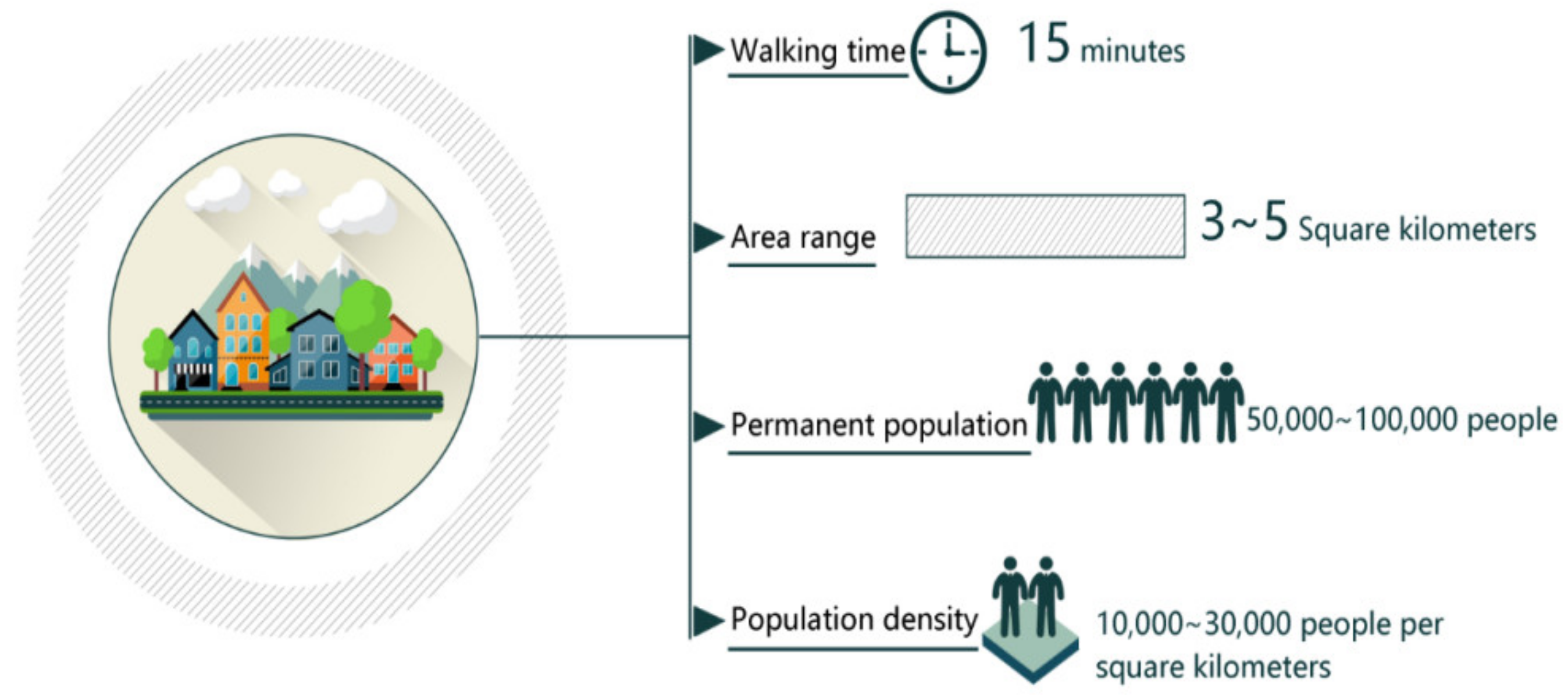 Buildings 12 00819 g001
