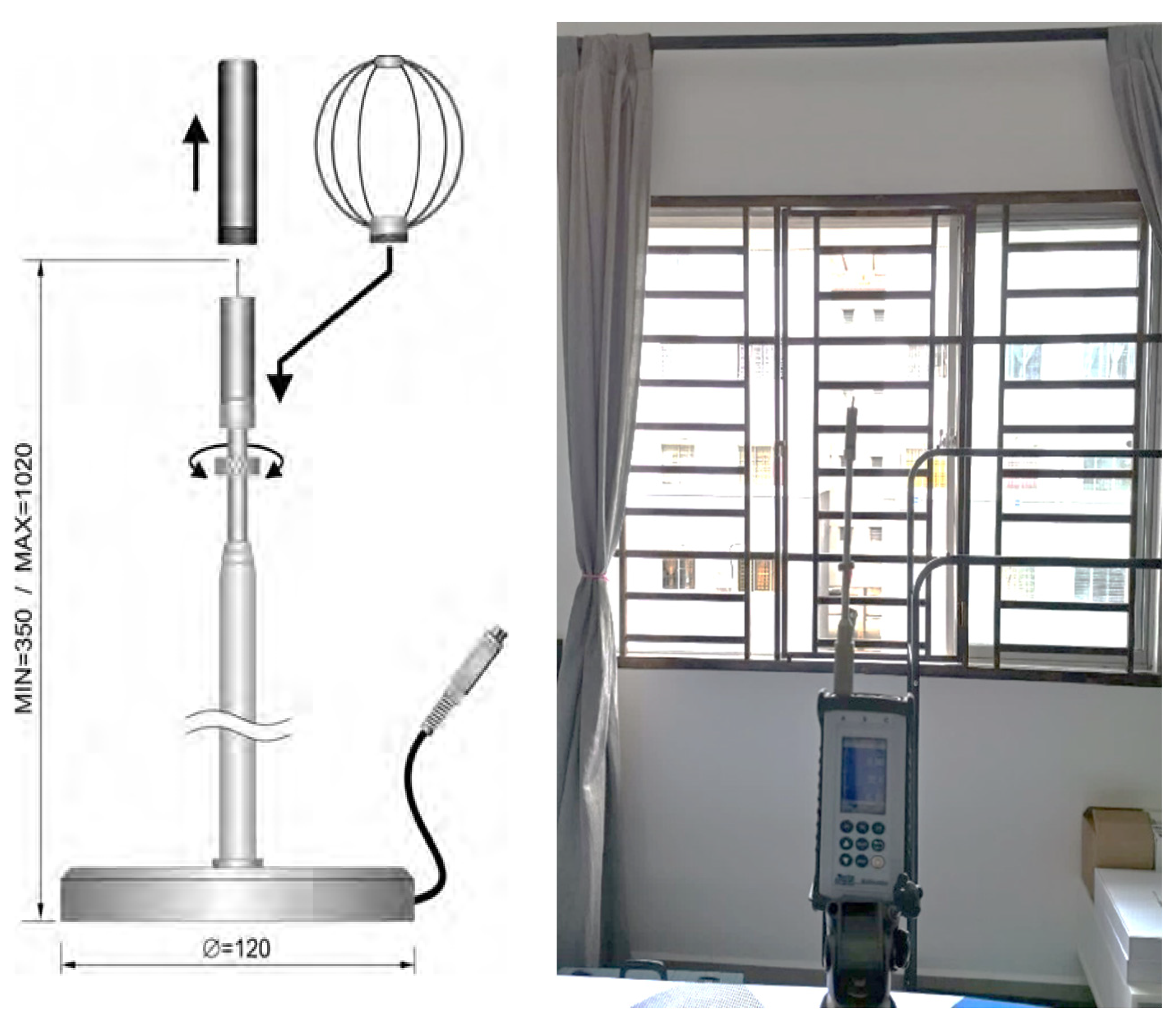 Buildings 12 00820 g005 550