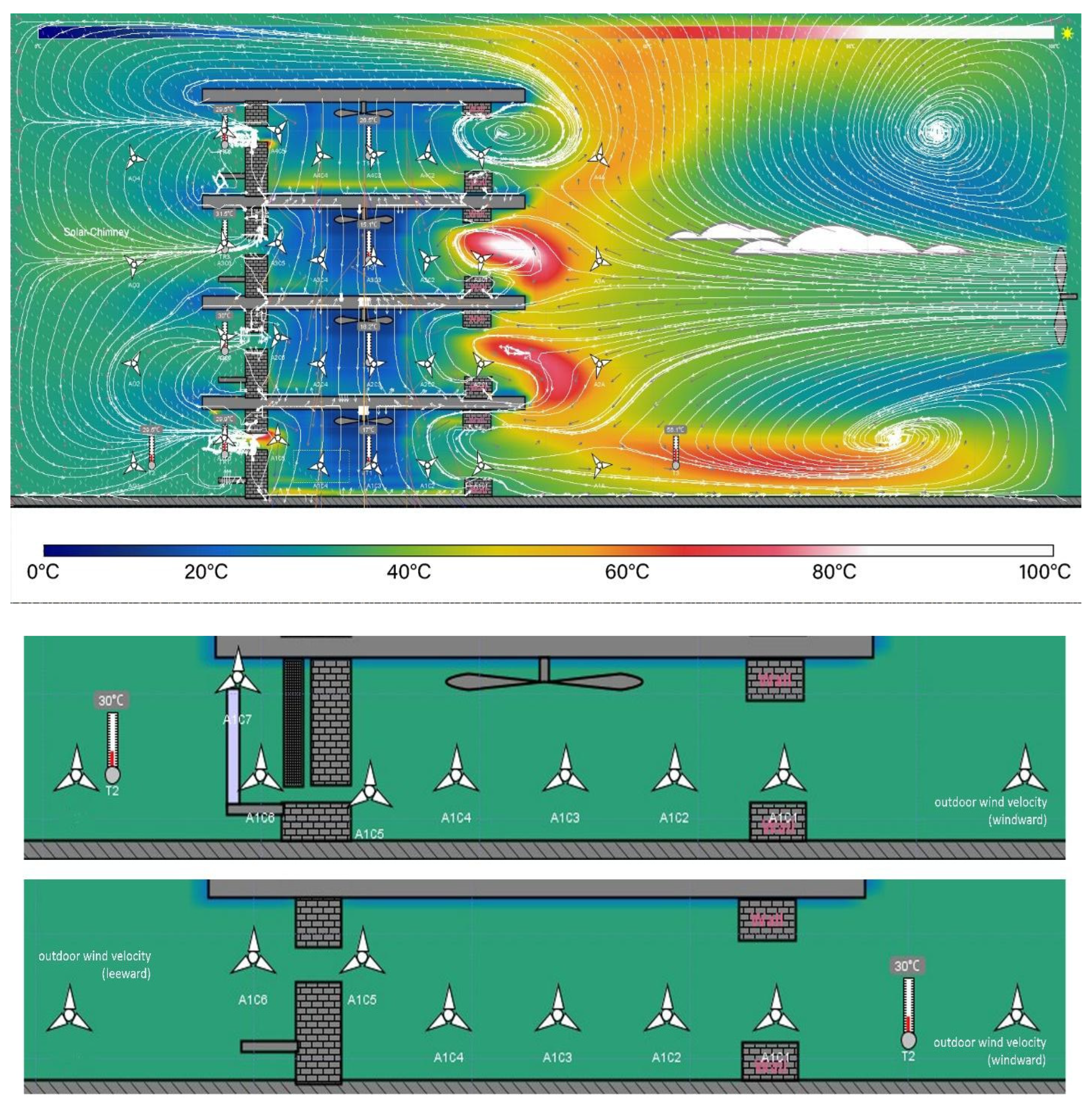Buildings 12 00820 g009 550