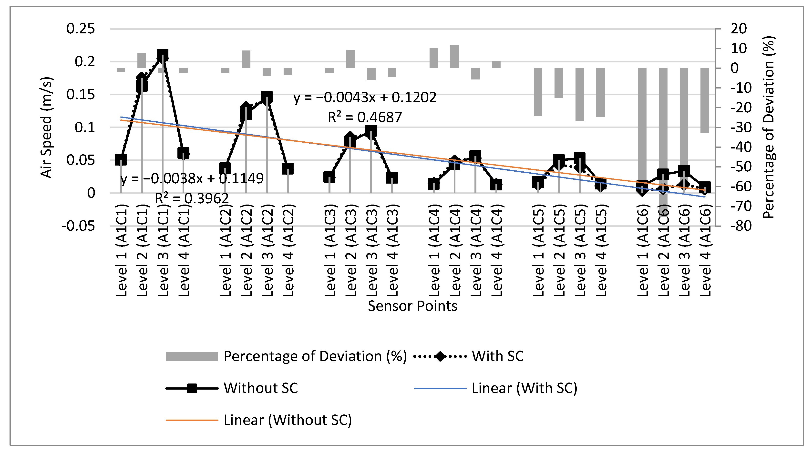 Buildings 12 00820 g011 550
