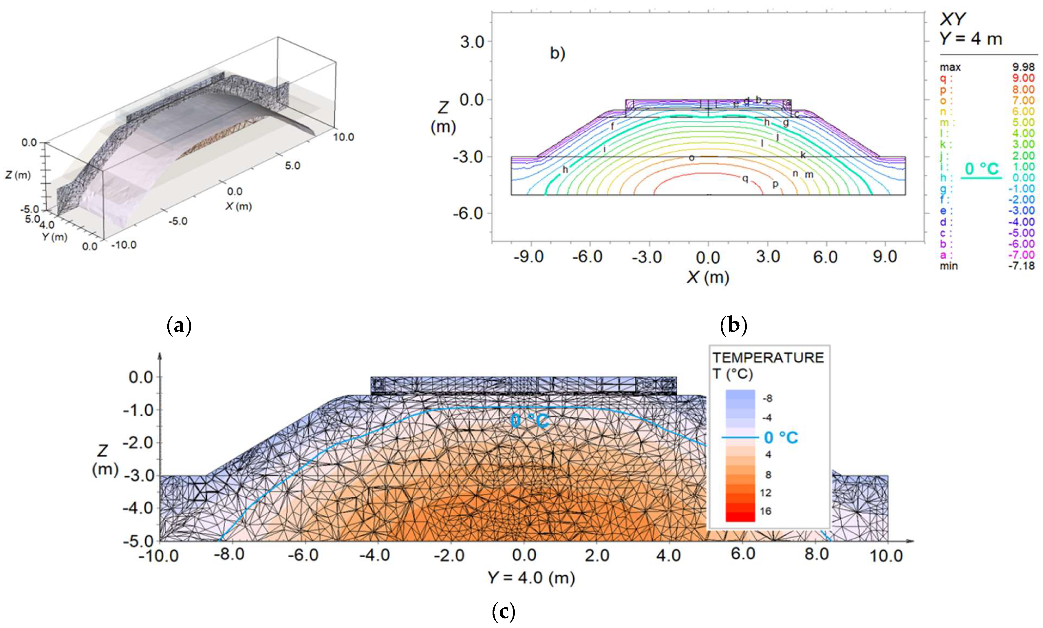 Buildings 12 00821 g004 550