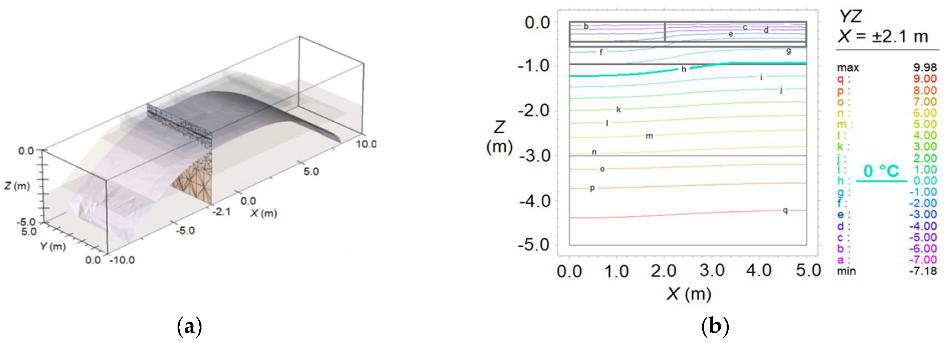 Buildings 12 00821 g005a 550