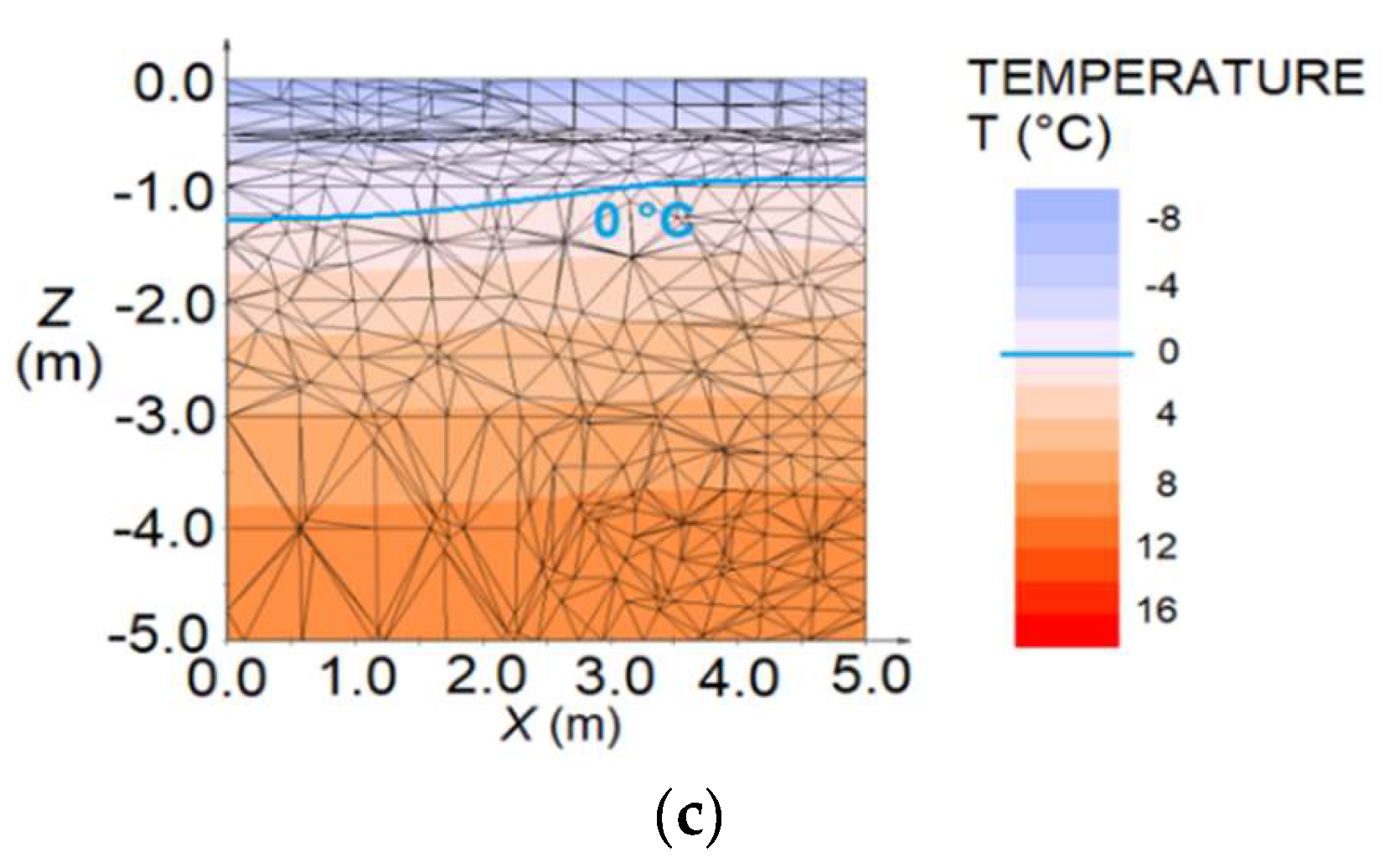 Buildings 12 00821 g005b 550