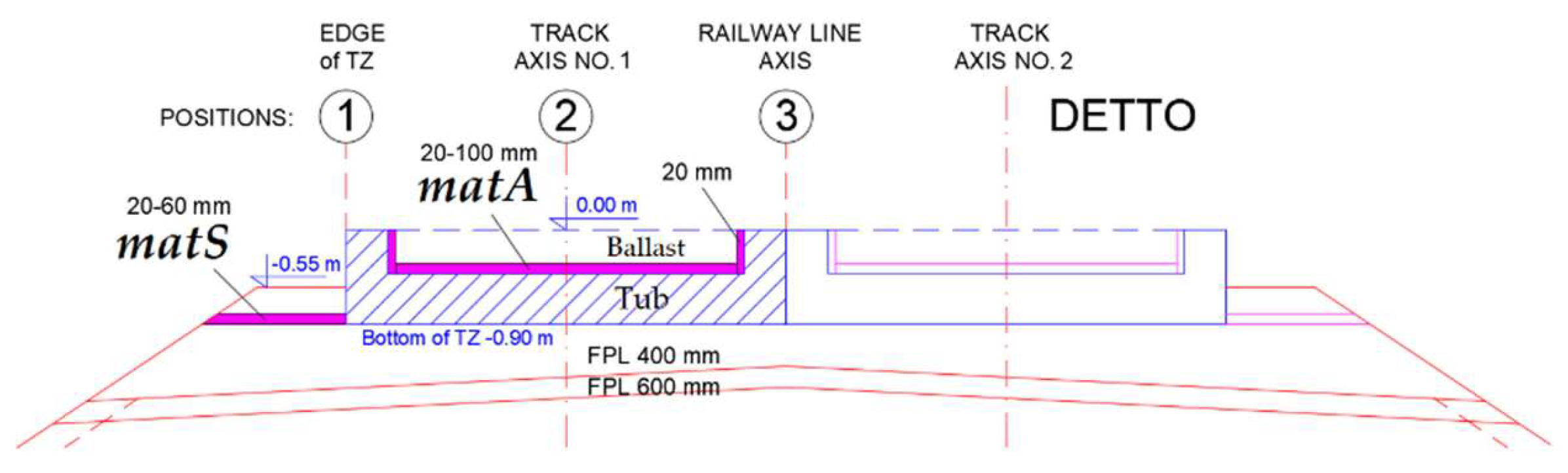 Buildings 12 00821 g008 550