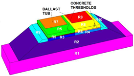 Buildings 12 00821 i001