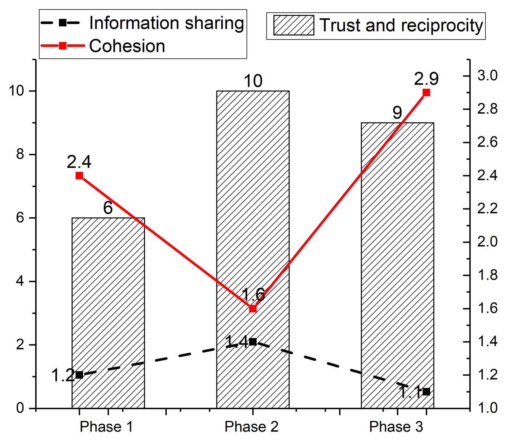 Buildings 12 00822 g002 Buildings 12 00822 g002