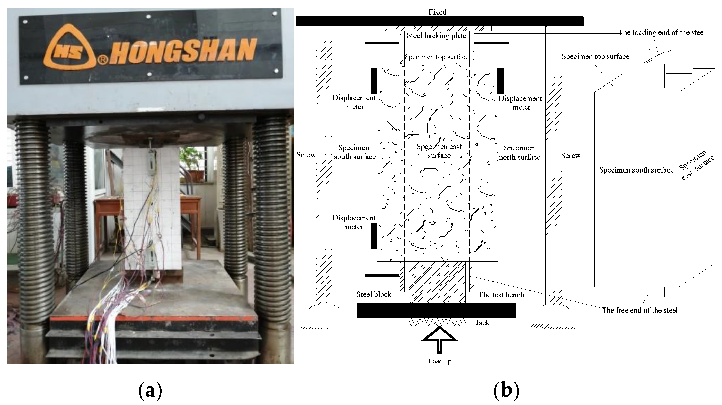 Buildings 12 00823 g004 550
