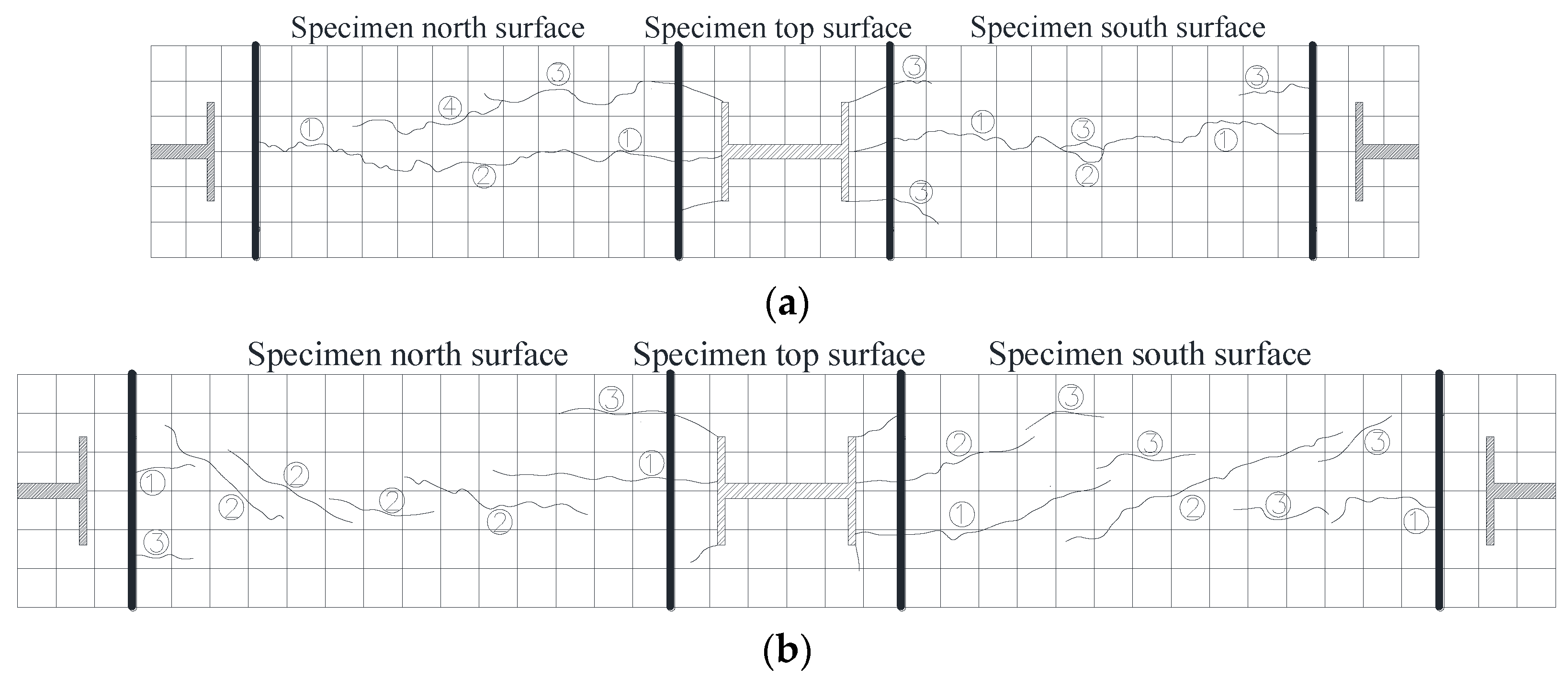 Buildings 12 00823 g009 550